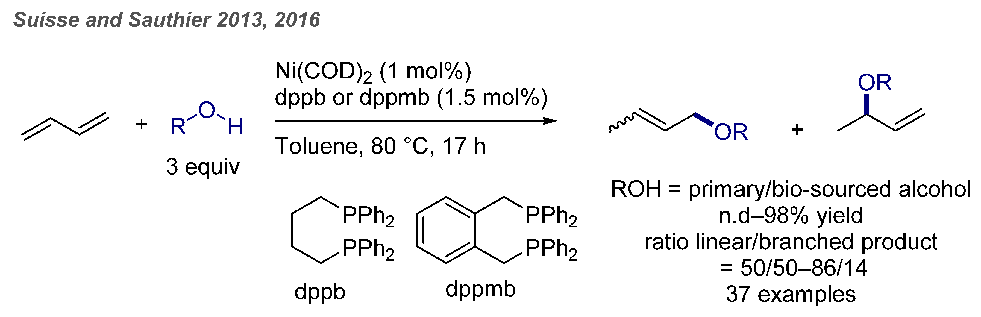 Catalysts 11 00674 g016