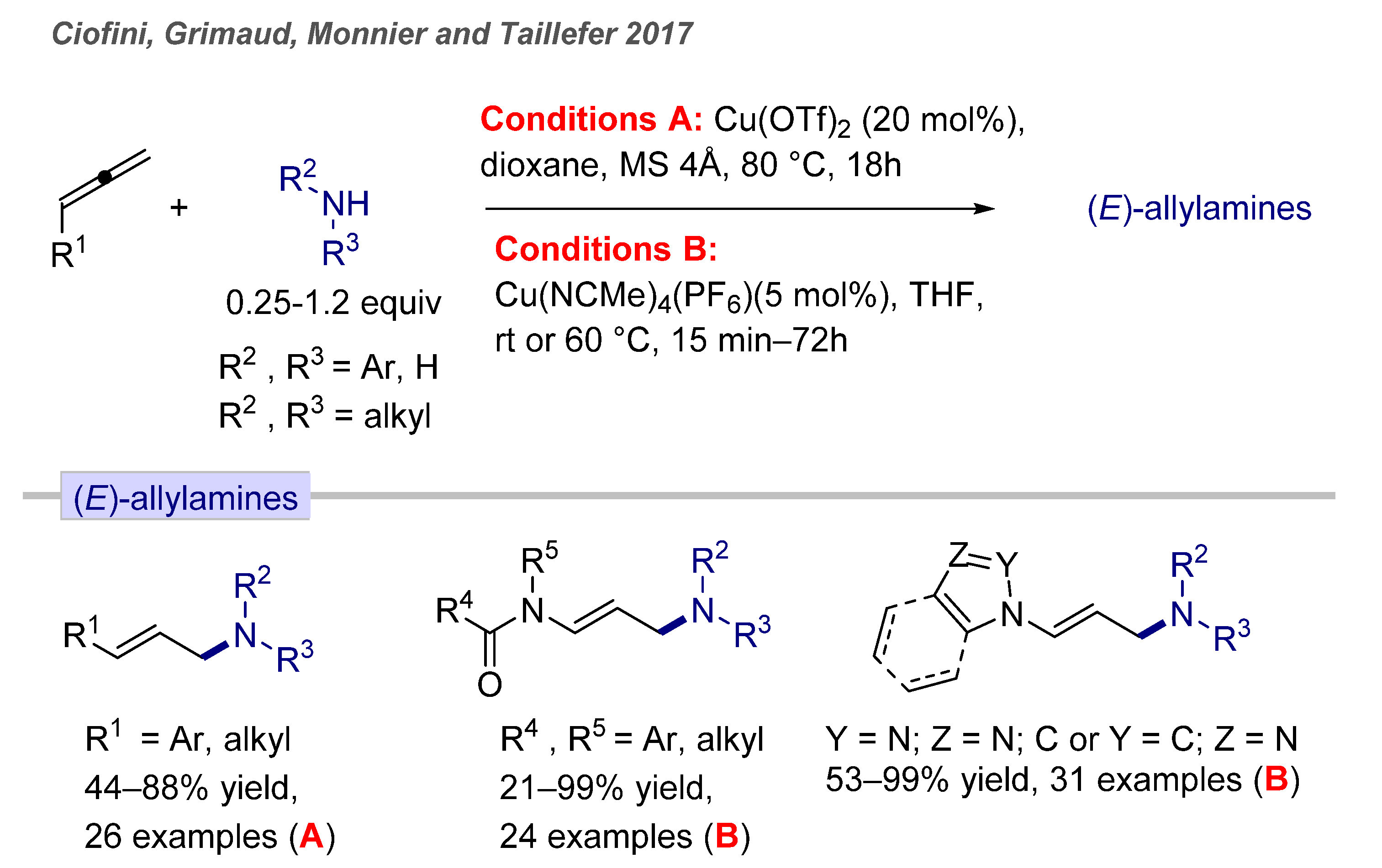 Catalysts 11 00674 g023