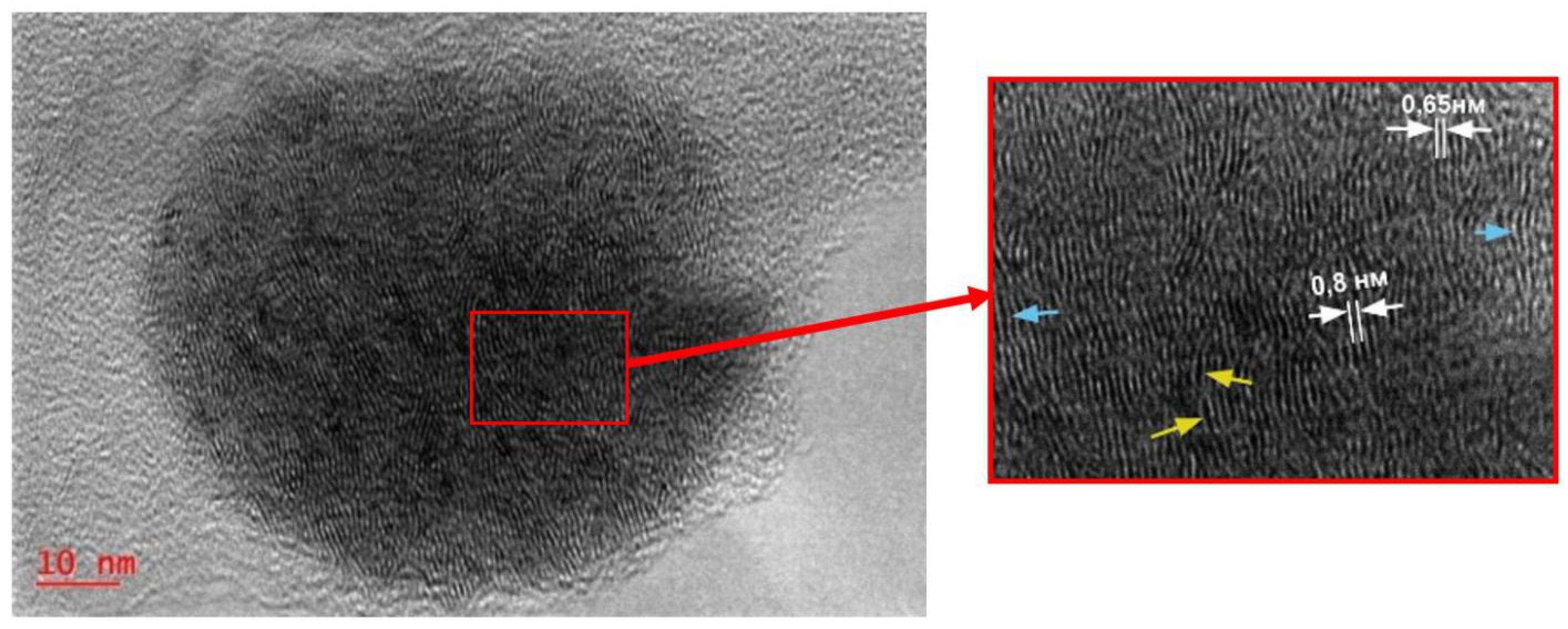 Catalysts 11 00676 g002 Catalysts 11 00676 g002