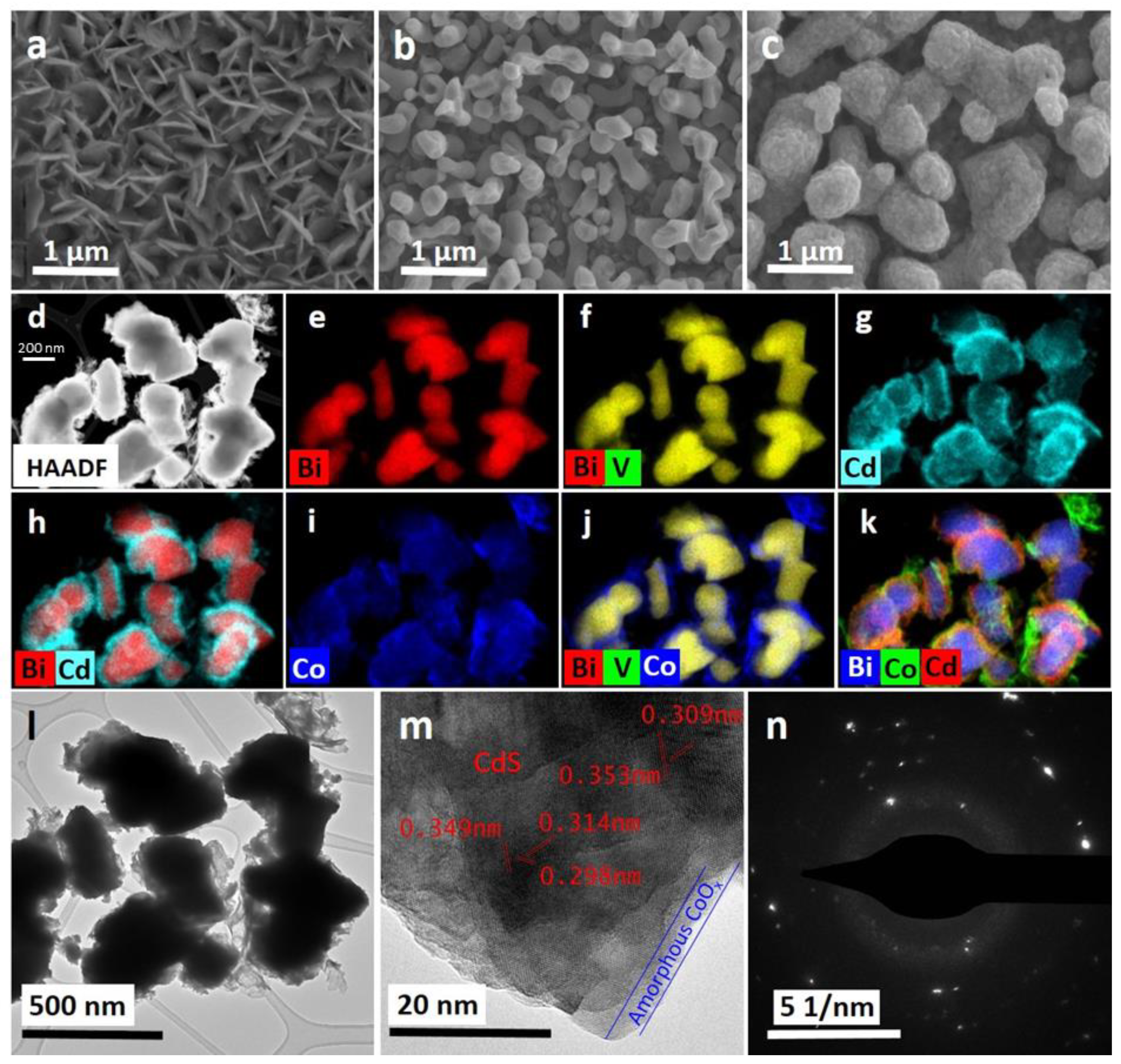 Catalysts 11 00682 g003