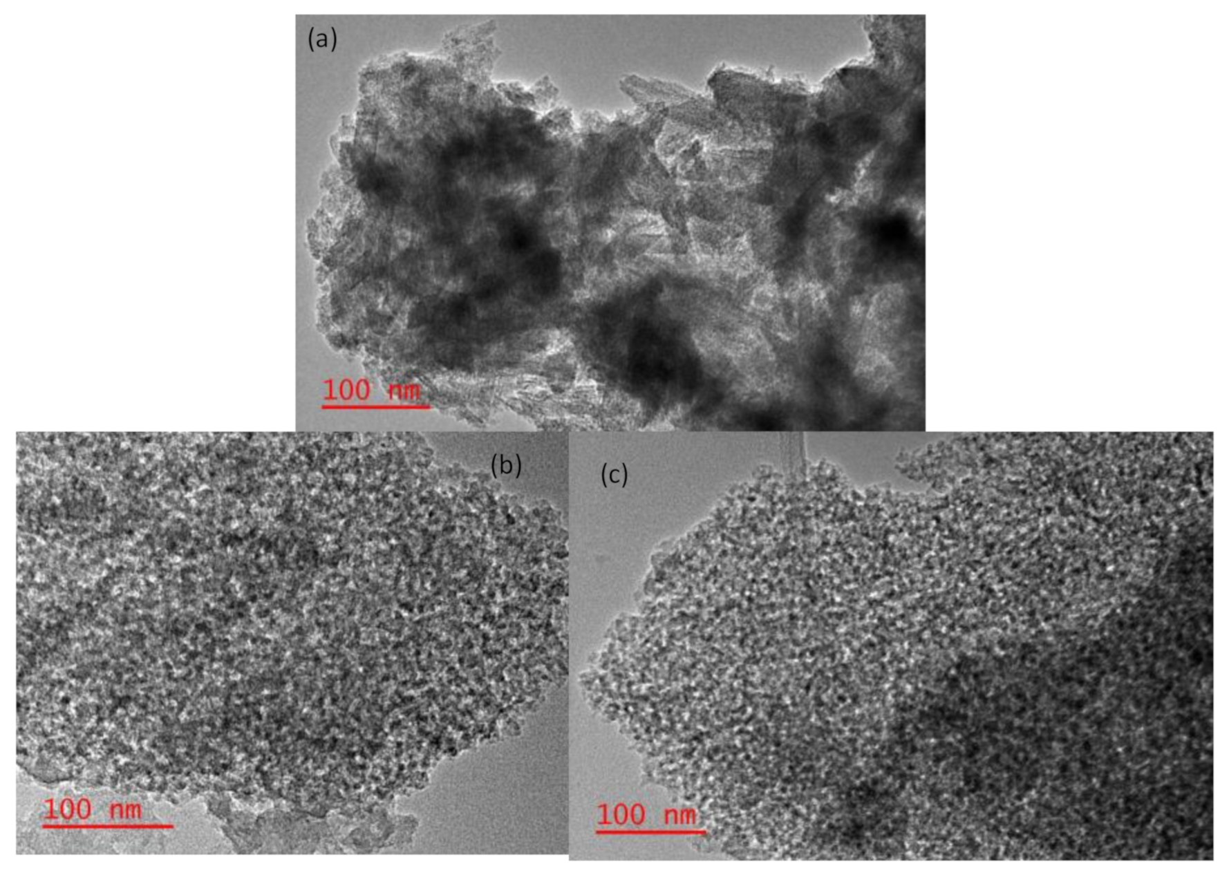 Catalysts 11 00684 g006
