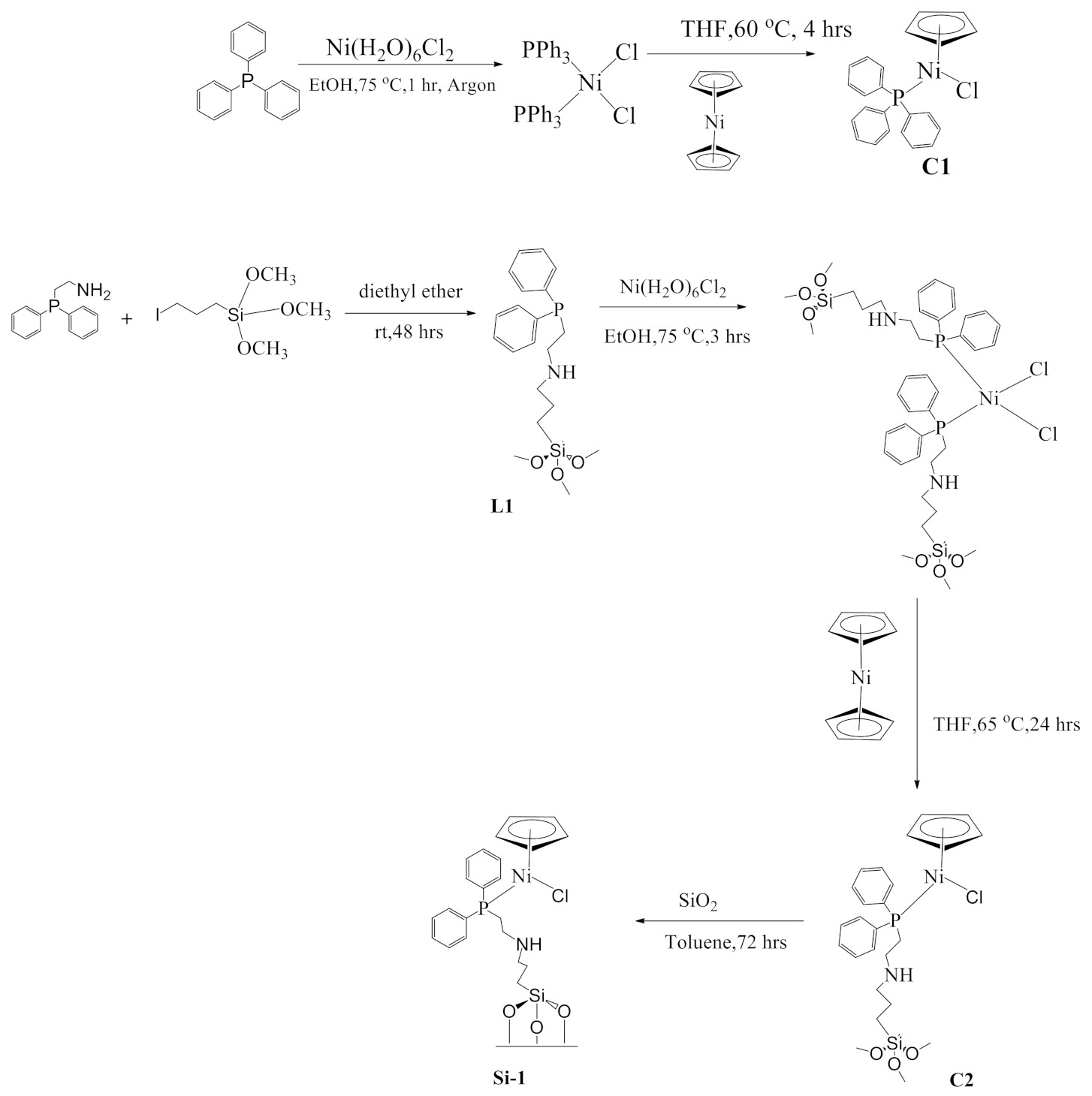 Catalysts 11 00684 sch003