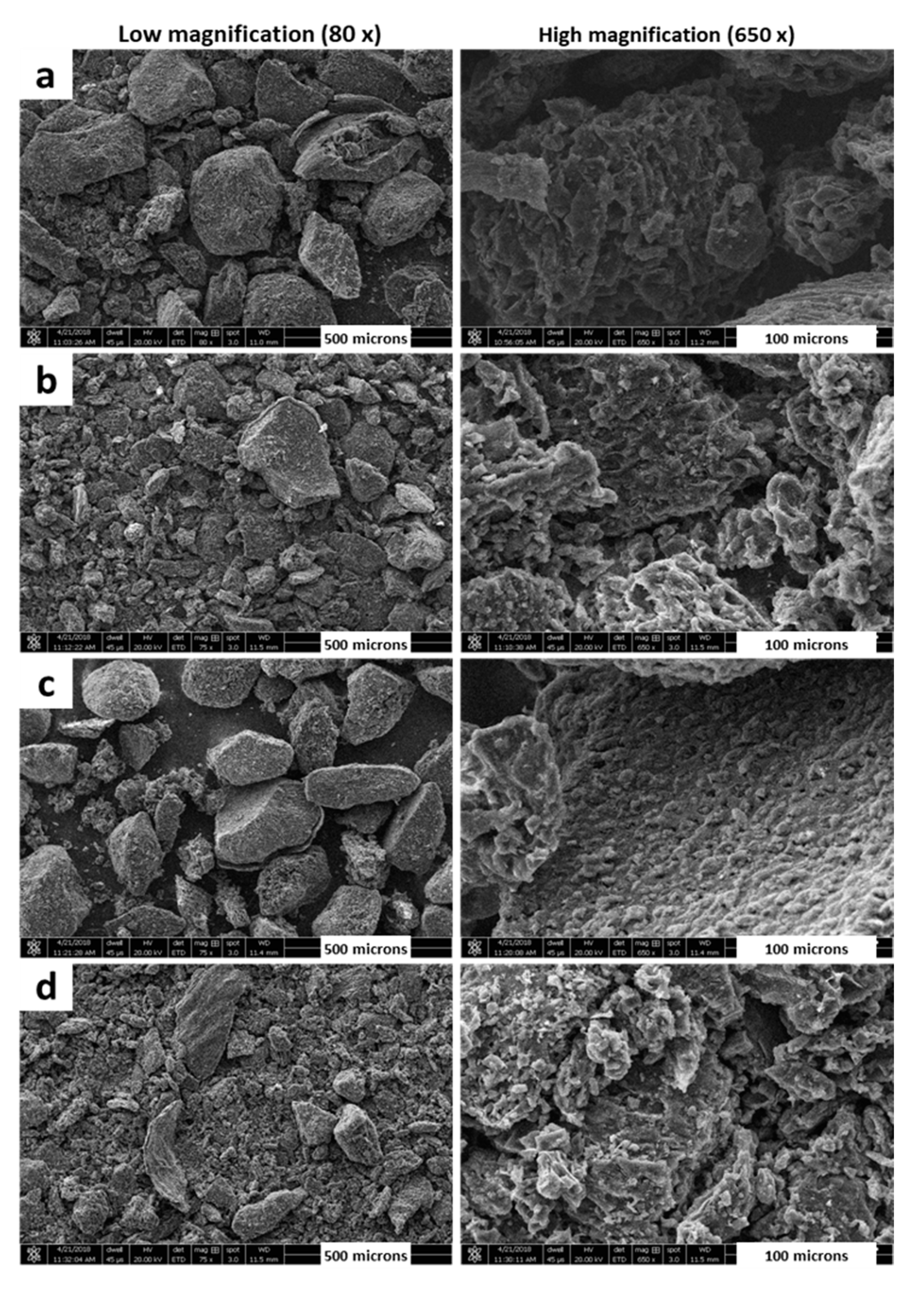 Catalysts 11 00686 g006