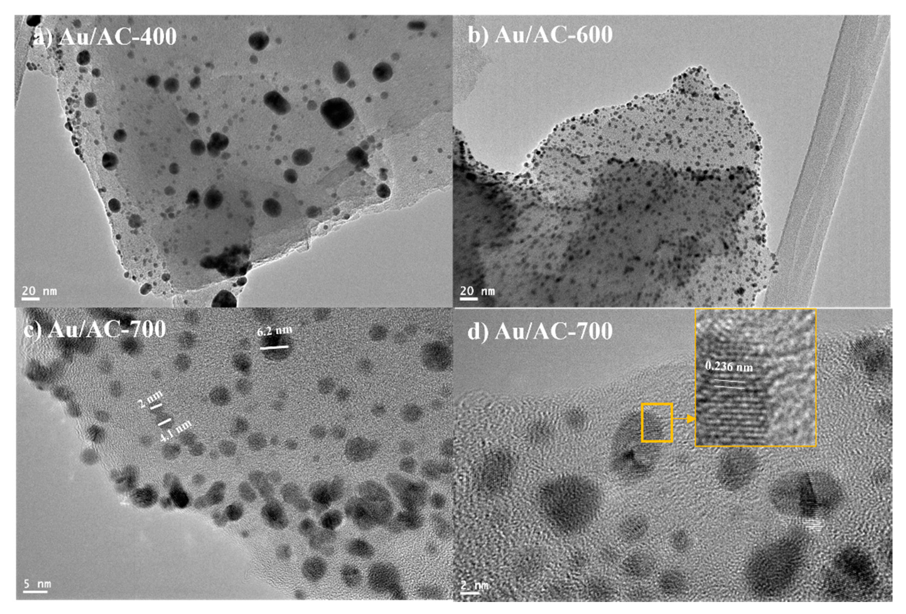 Catalysts 11 00686 g007