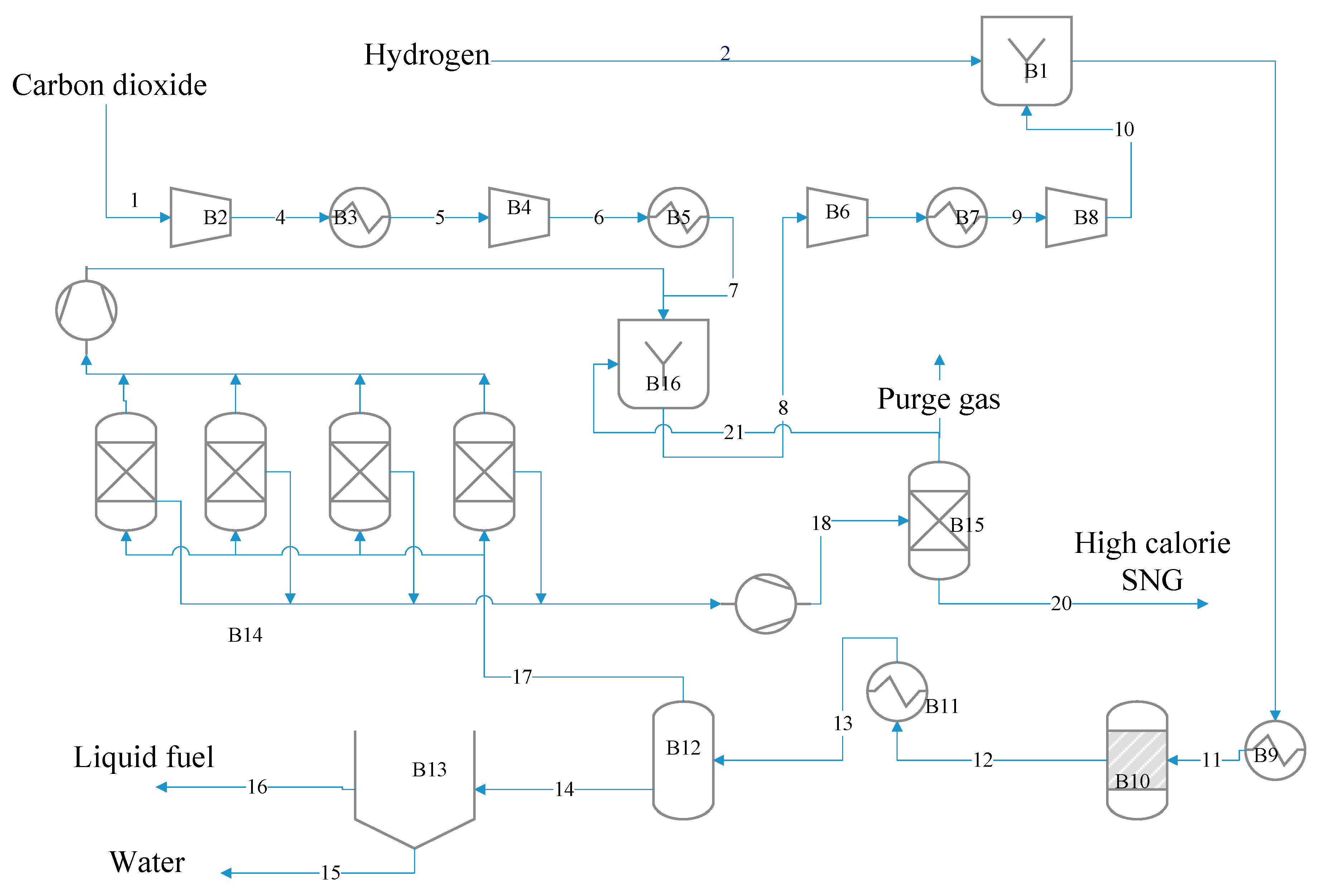 Catalysts 11 00687 g009