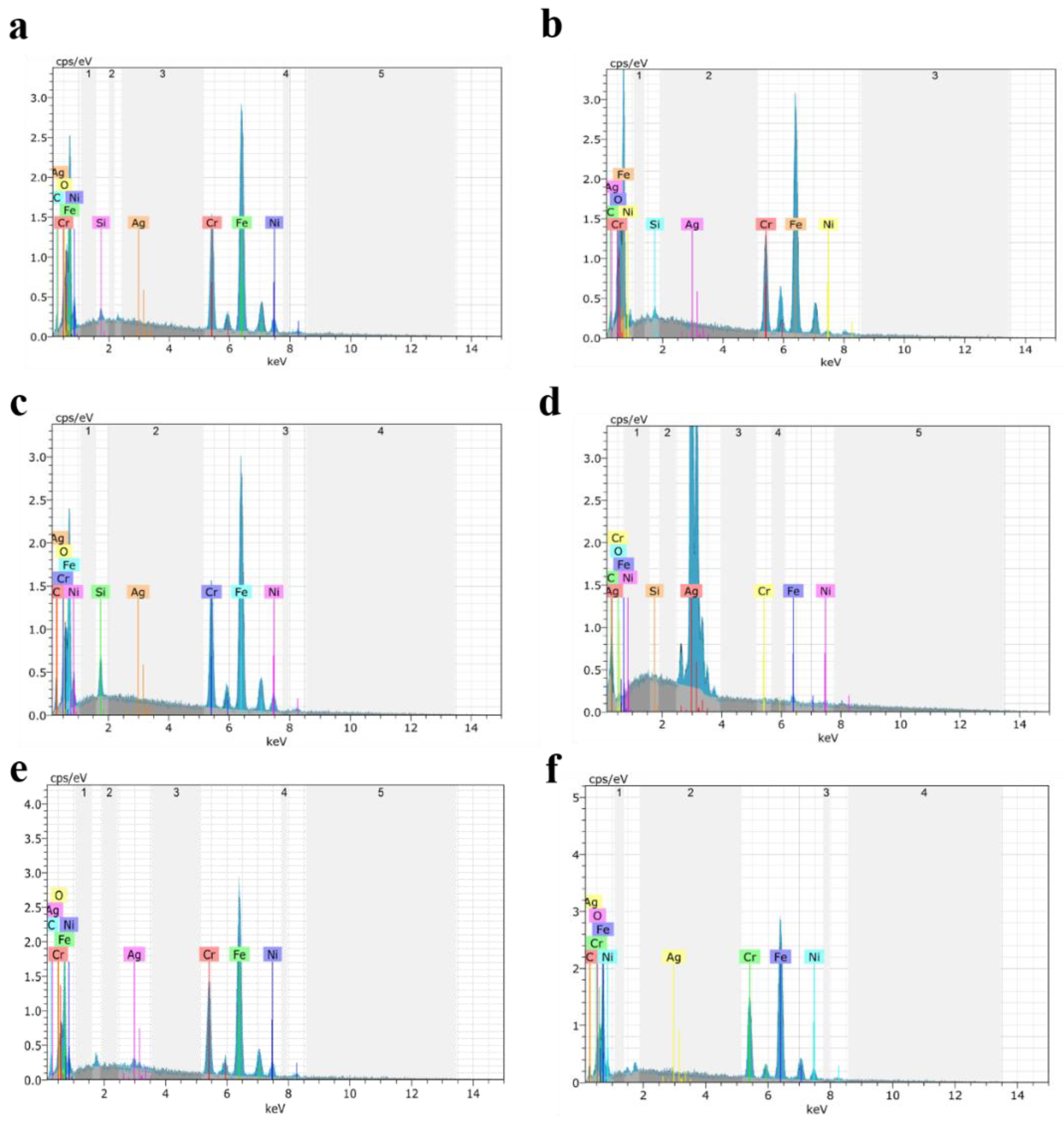 Catalysts 11 00693 g002