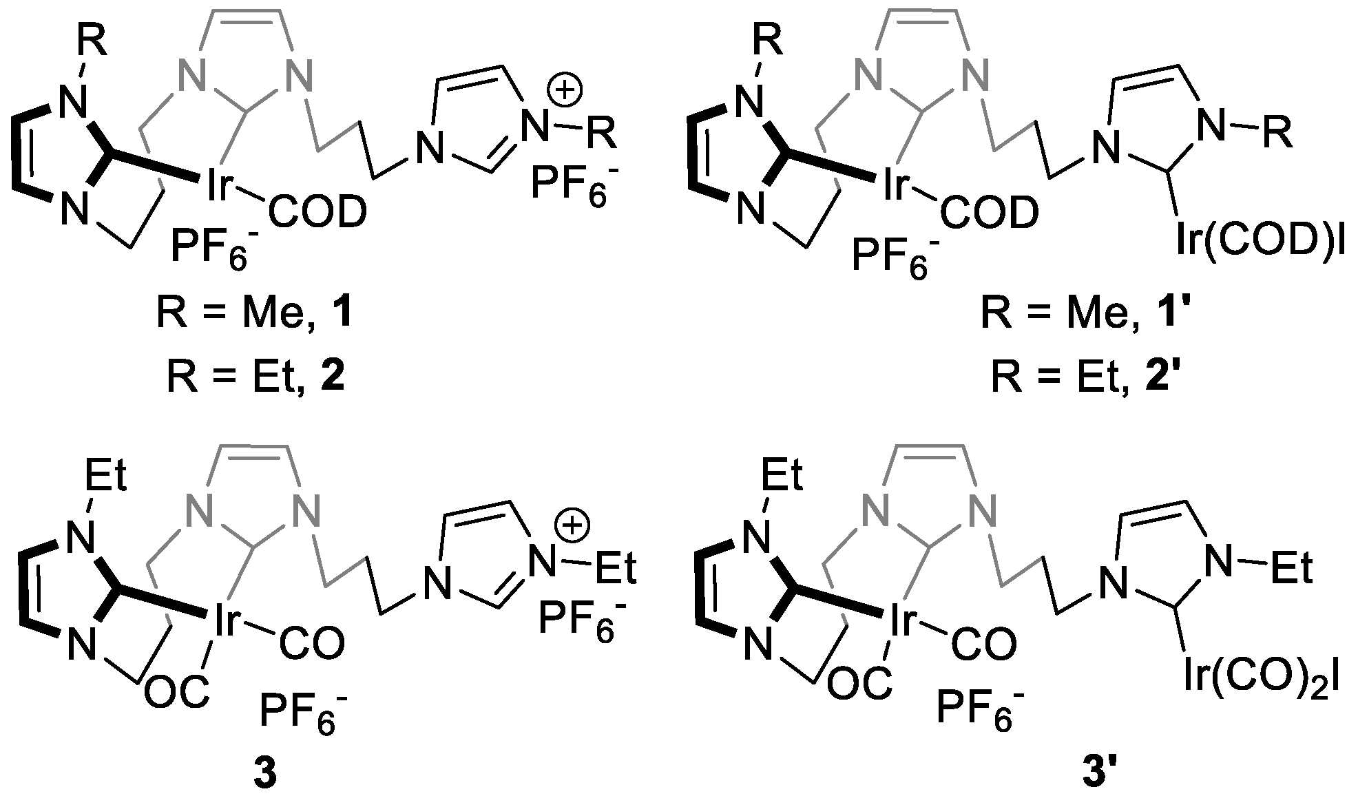 Catalysts 11 00695 g001