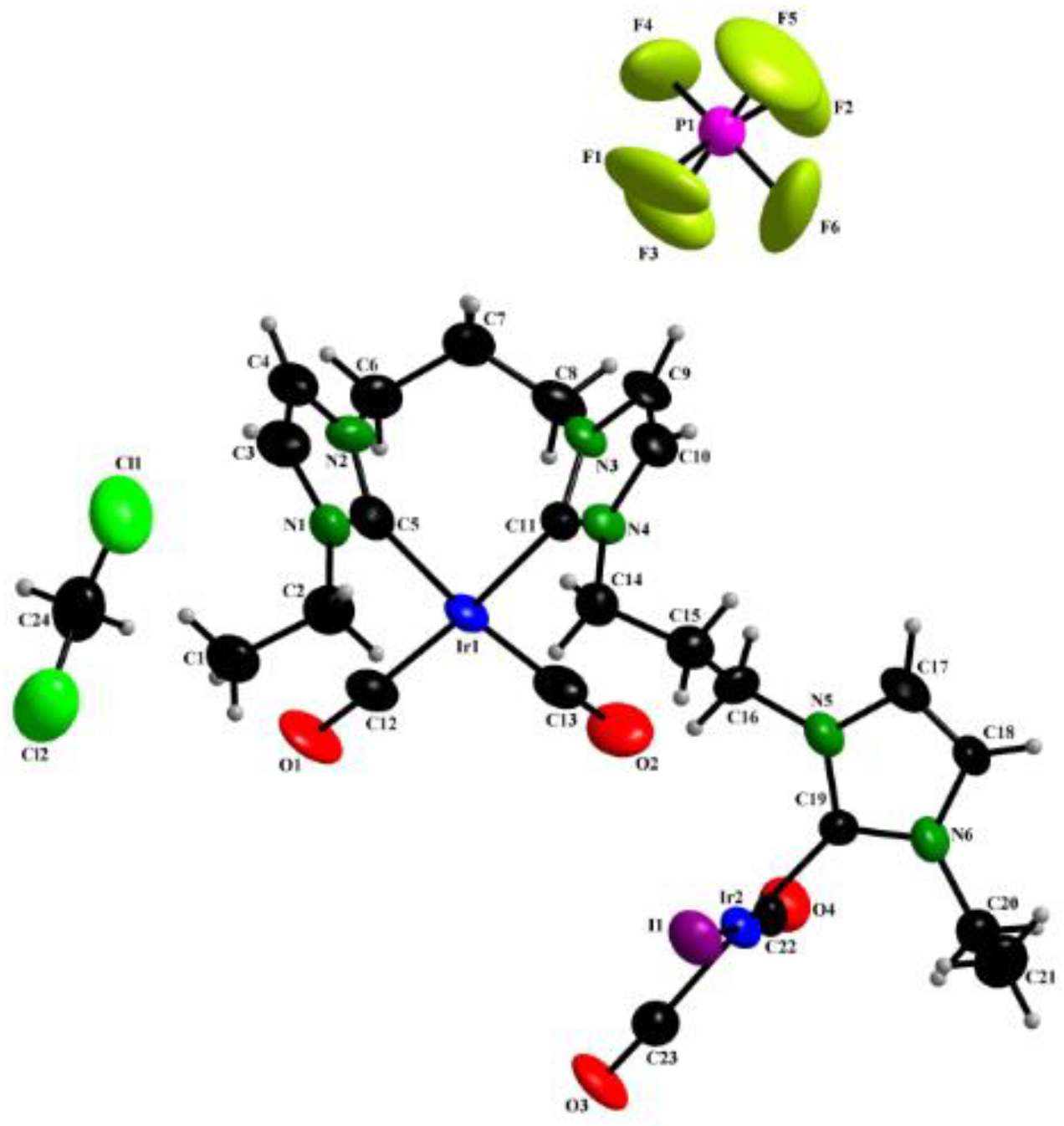 Catalysts 11 00695 g002