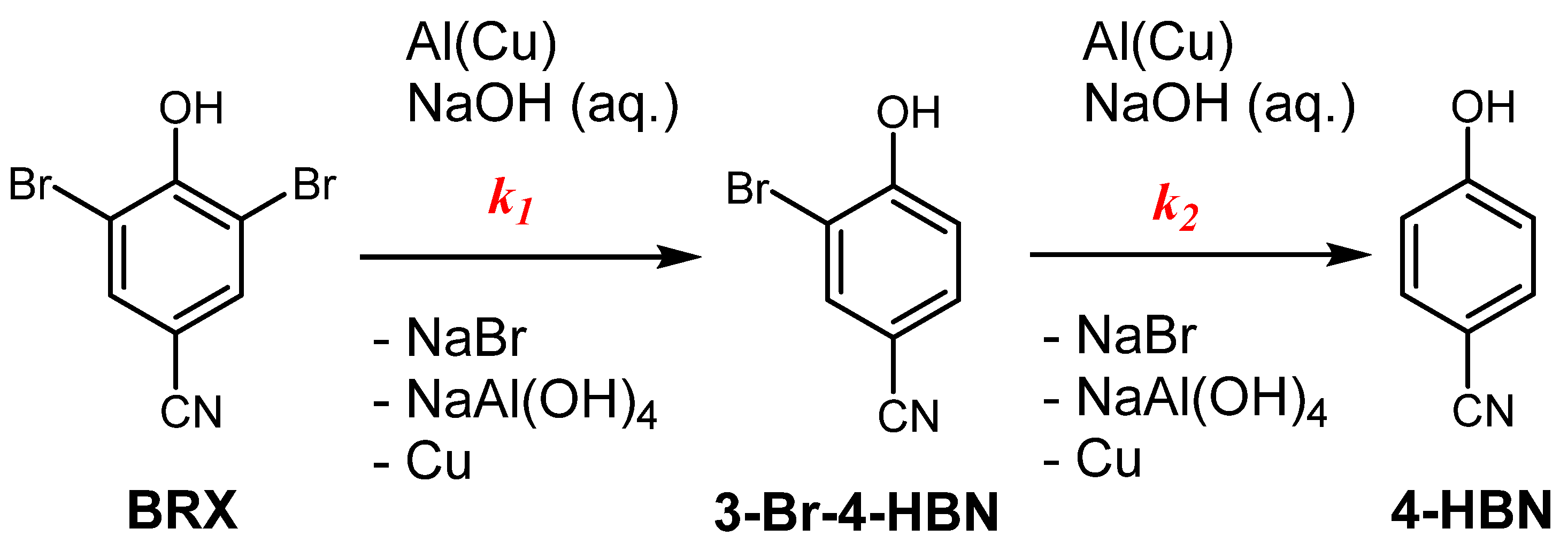 Catalysts 11 00699 sch001