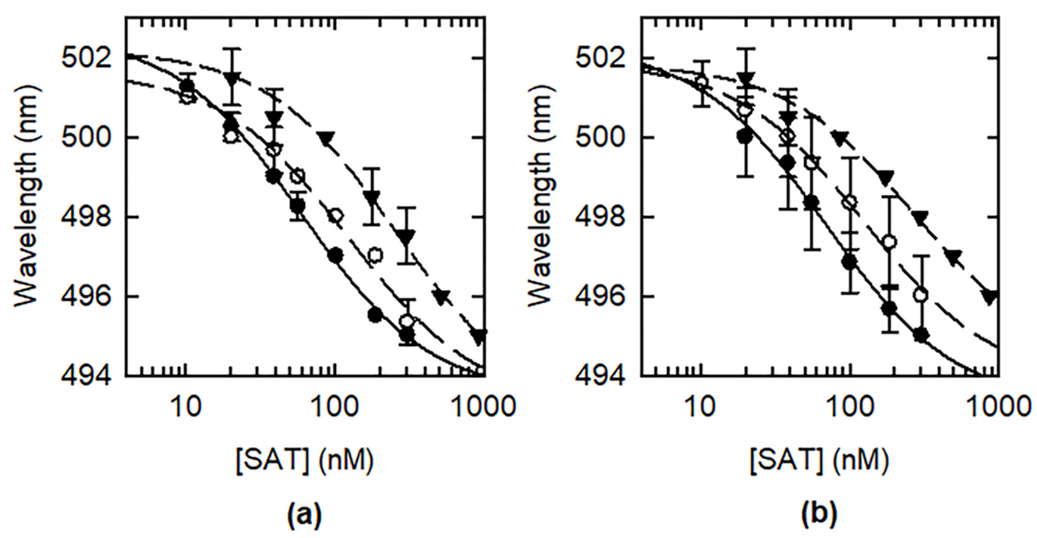 Catalysts 11 00700 g006 Catalysts 11 00700 g006