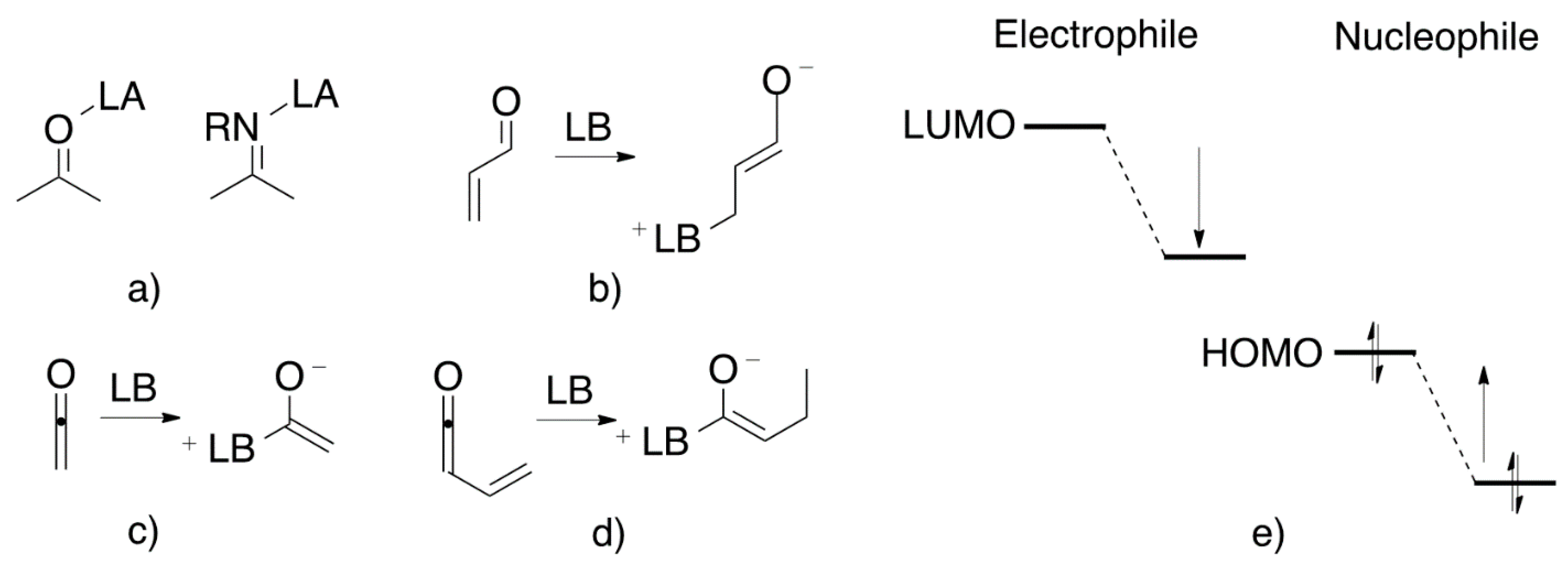 Catalysts 11 00704 g006 Catalysts 11 00704 g006