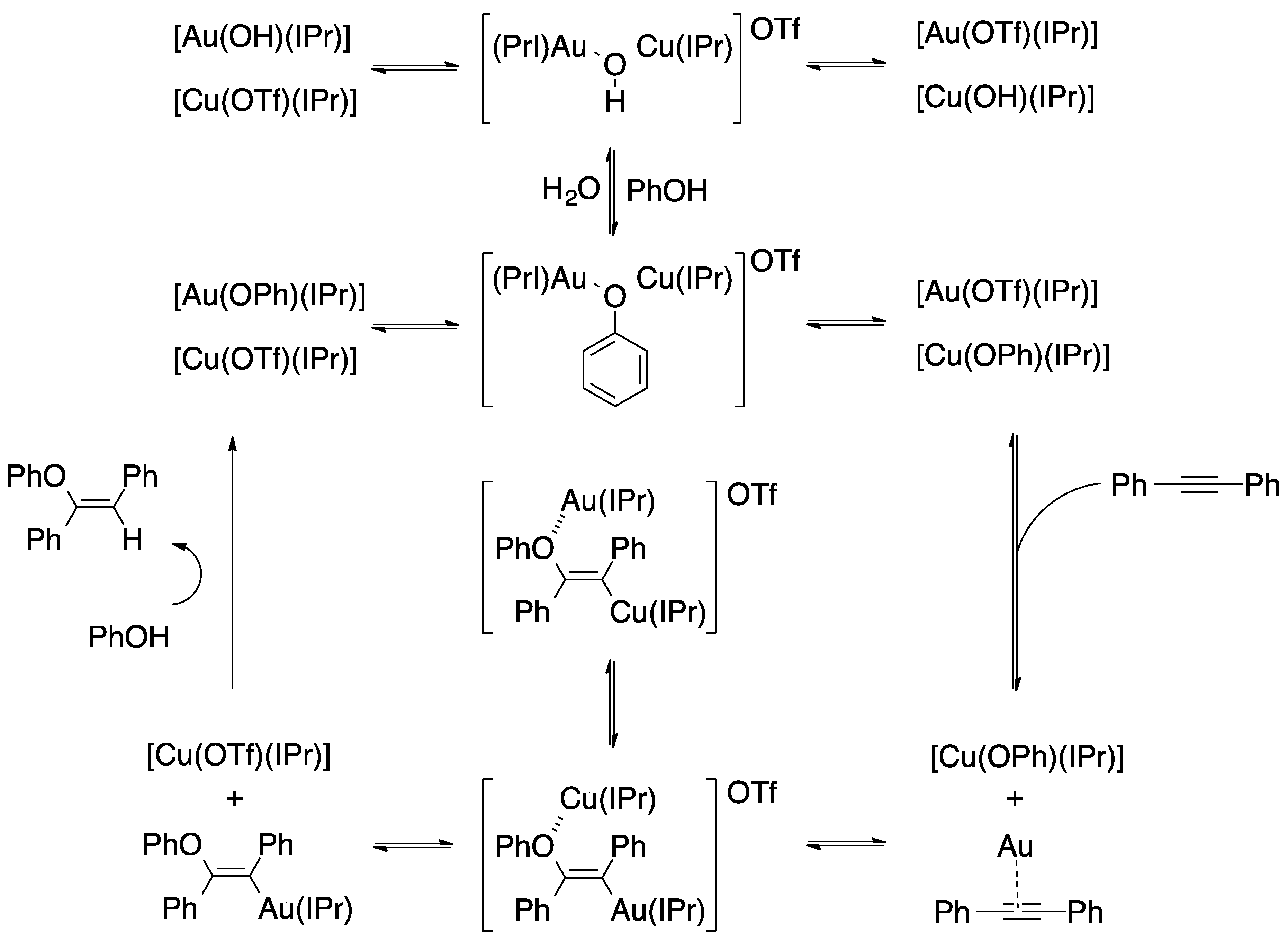 Catalysts 11 00704 g010 Catalysts 11 00704 g010