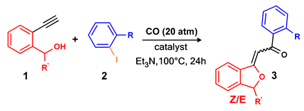 Catalysts 11 00706 i001 Catalysts 11 00706 i001