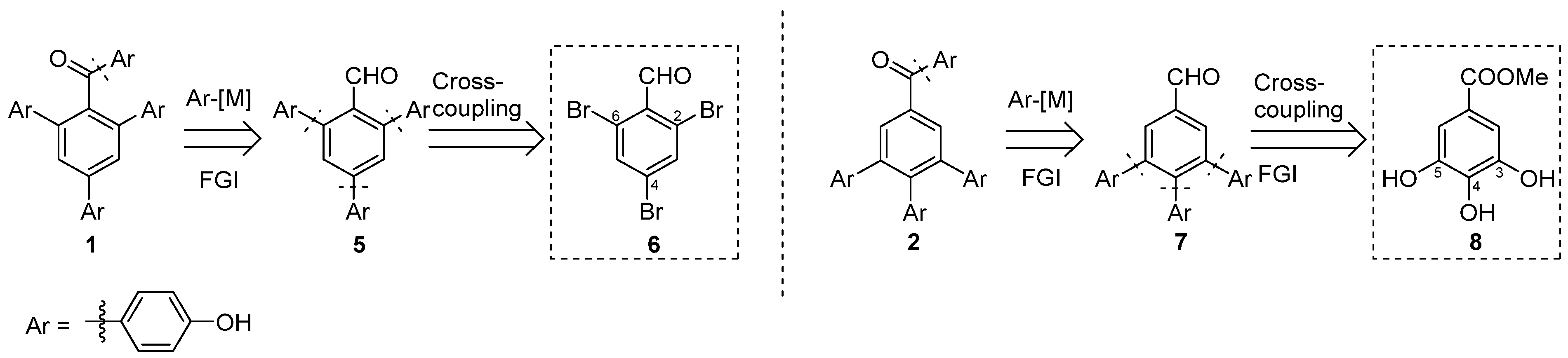 Catalysts 11 00708 sch001