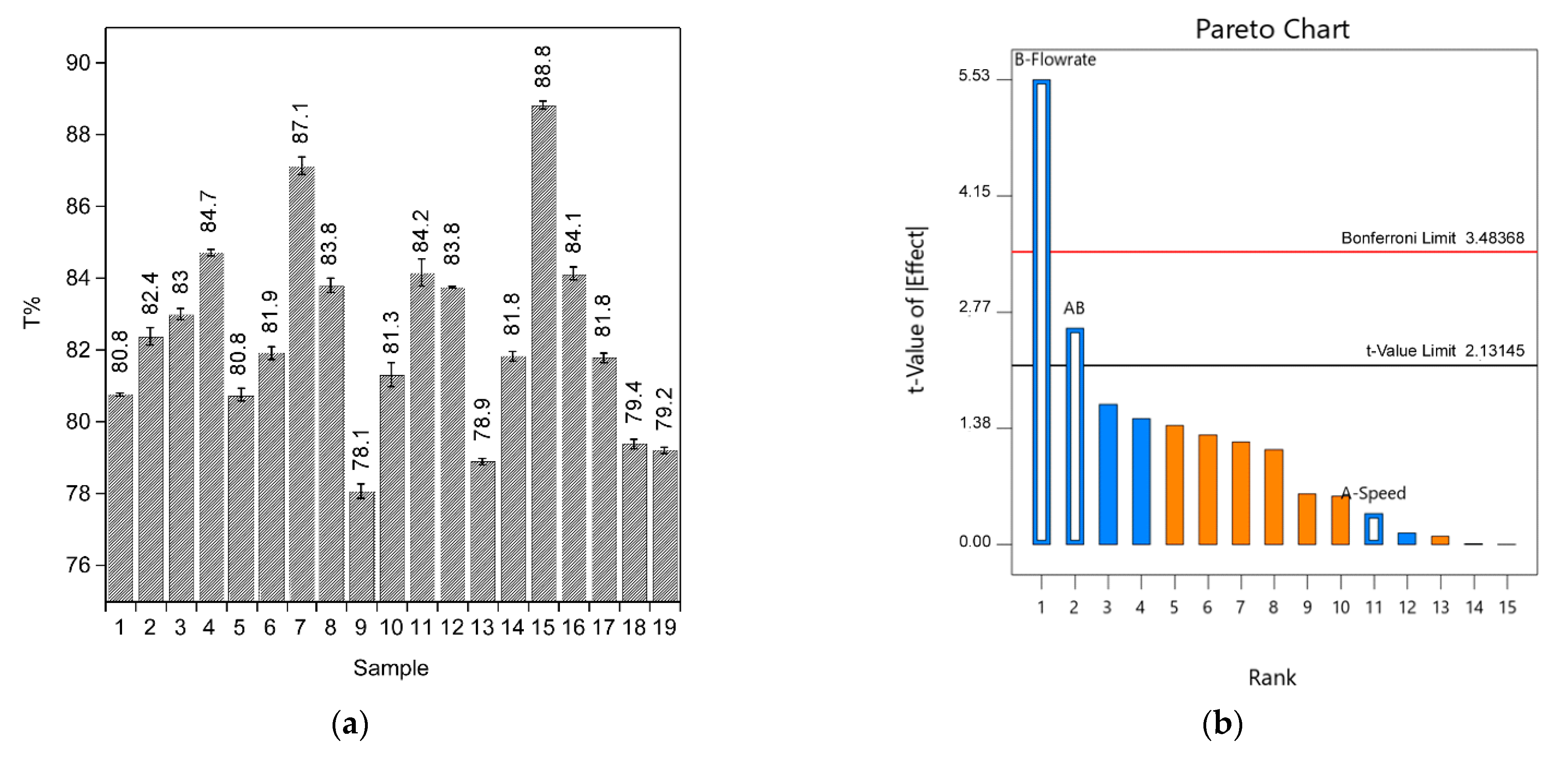 Catalysts 11 00711 g009
