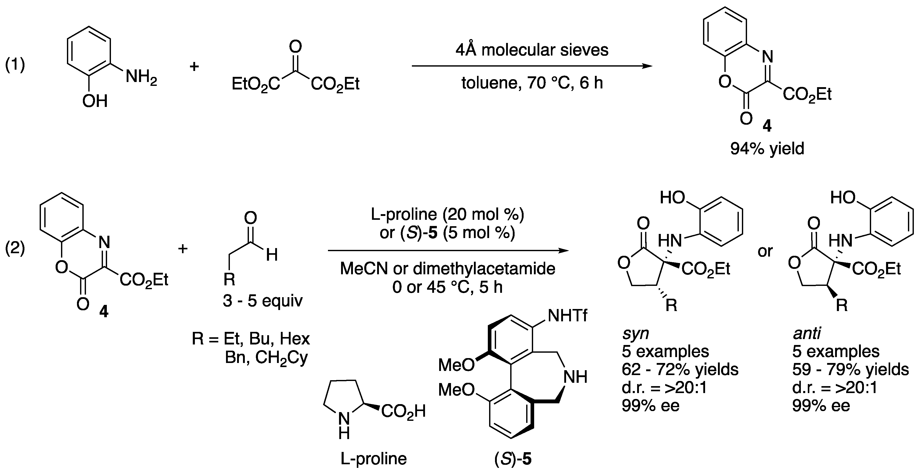Catalysts 11 00712 sch004 Catalysts 11 00712 sch004
