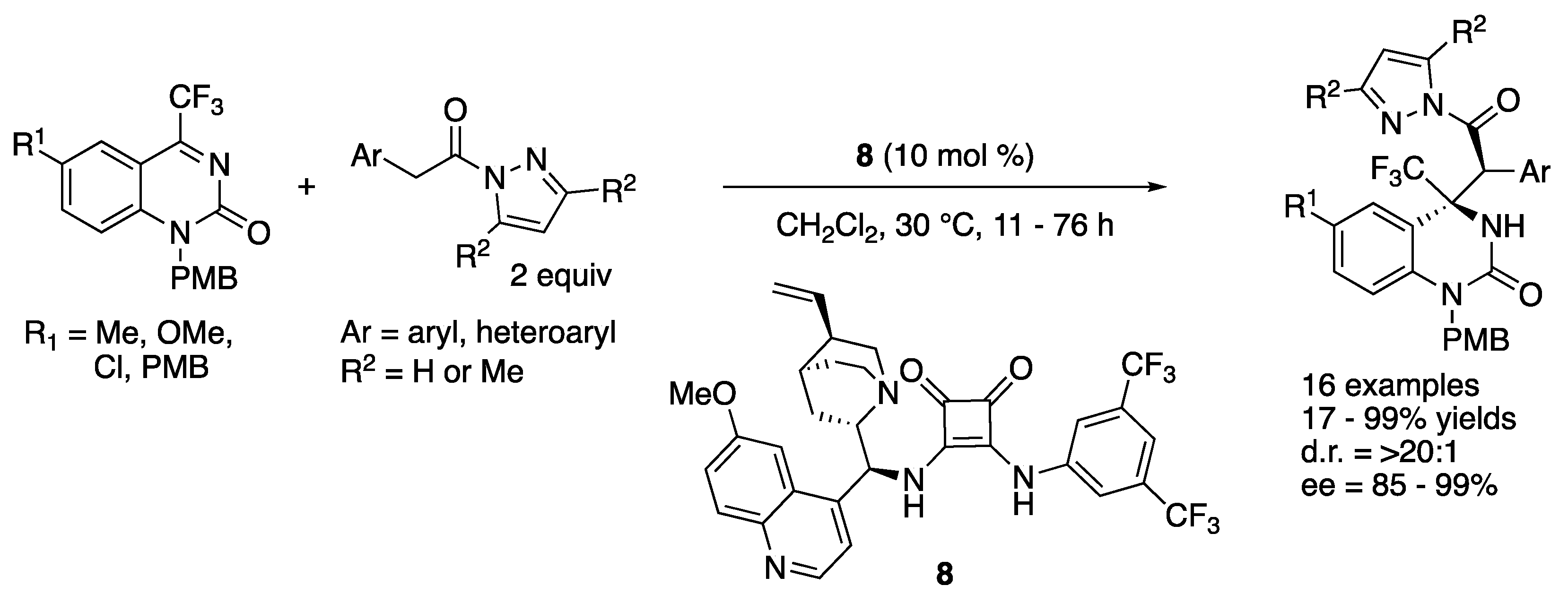 Catalysts 11 00712 sch007 Catalysts 11 00712 sch007