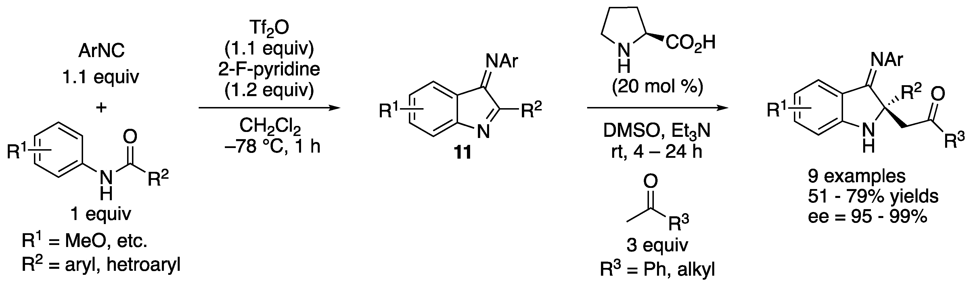 Catalysts 11 00712 sch009 Catalysts 11 00712 sch009