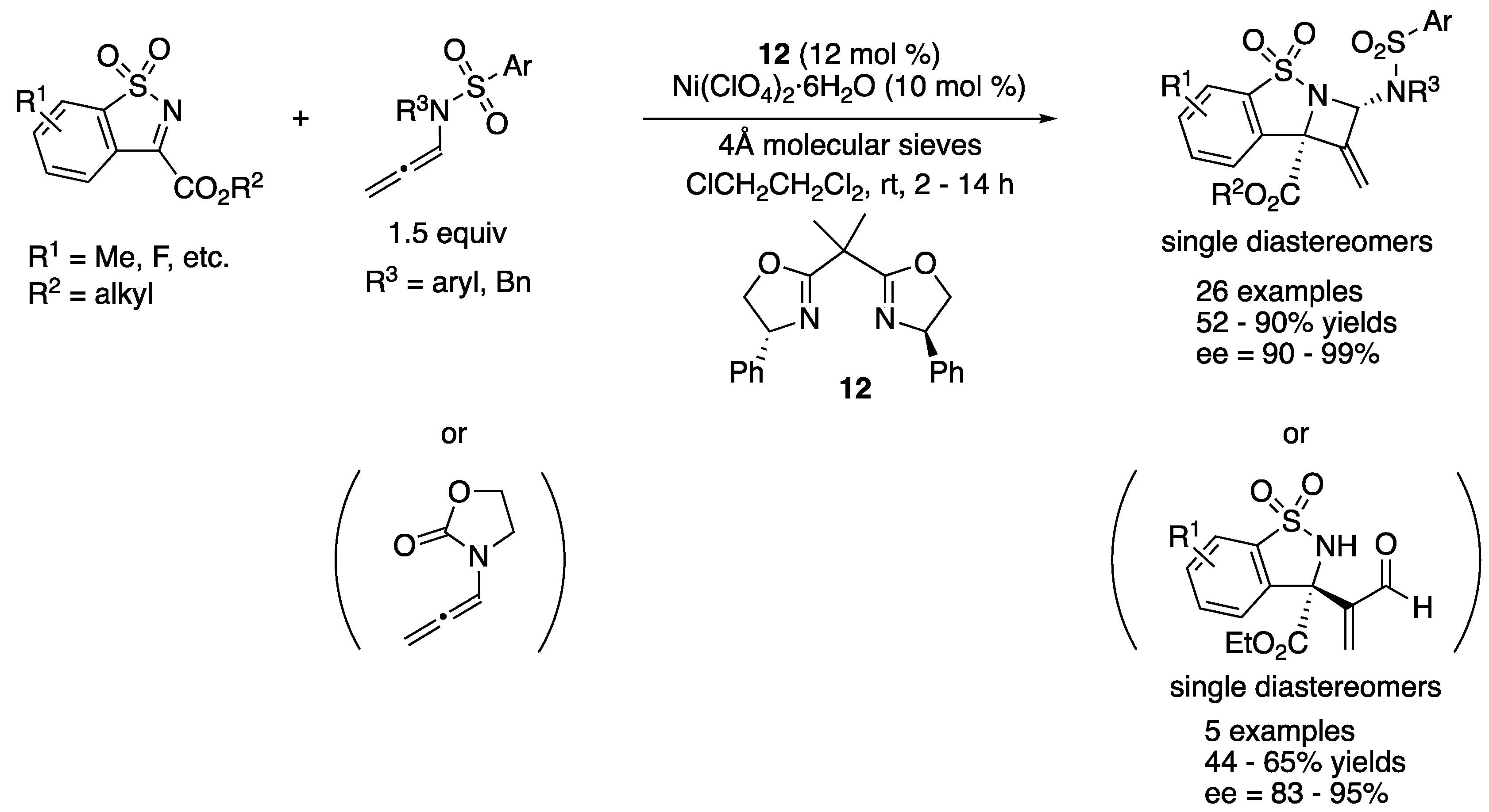Catalysts 11 00712 sch010 Catalysts 11 00712 sch010