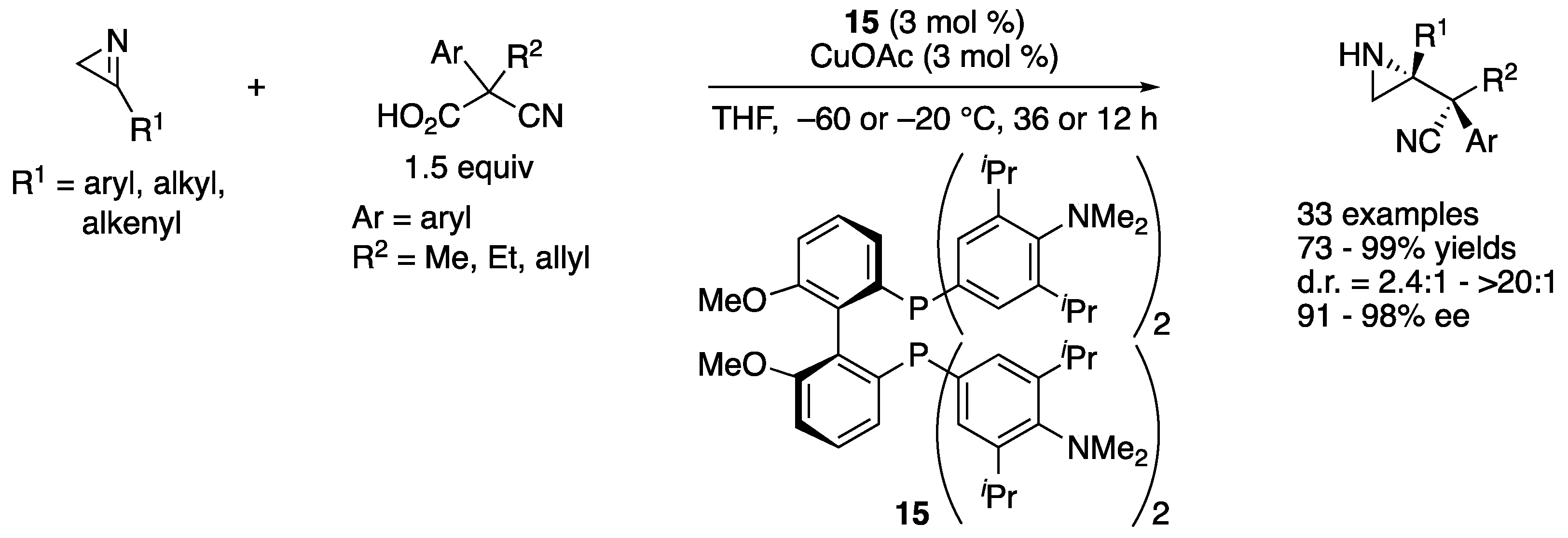 Catalysts 11 00712 sch014 Catalysts 11 00712 sch014