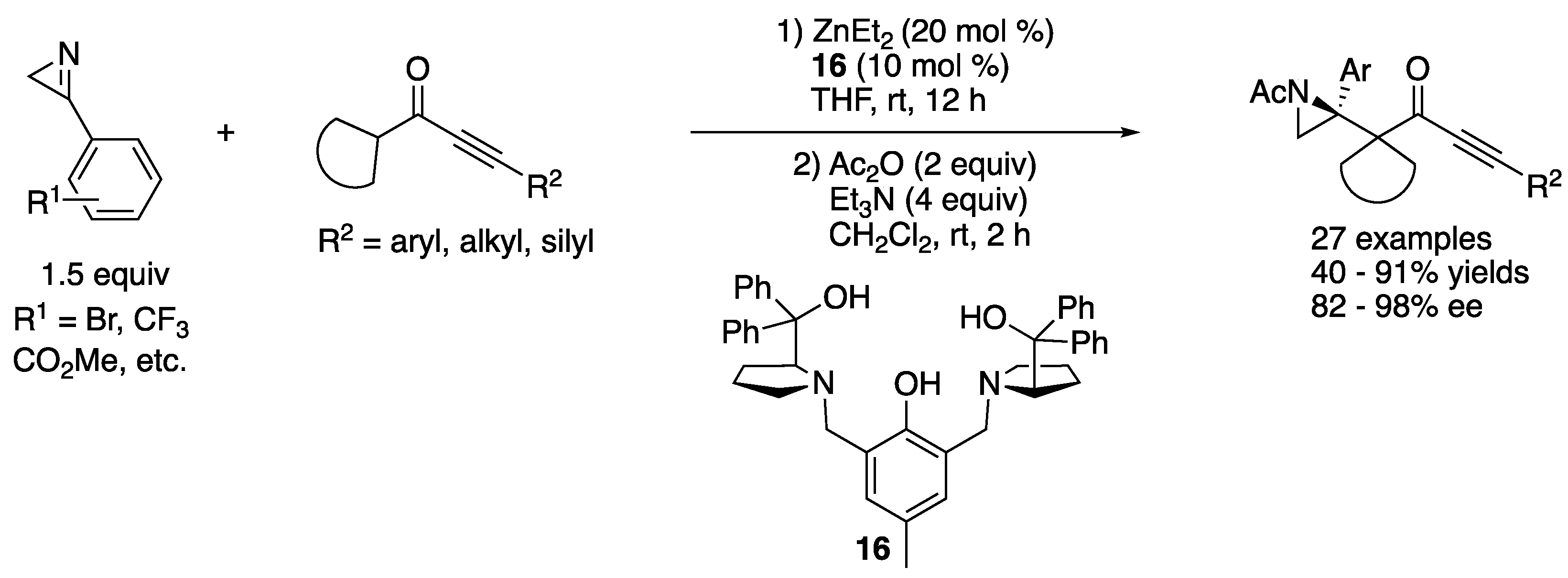 Catalysts 11 00712 sch015 Catalysts 11 00712 sch015