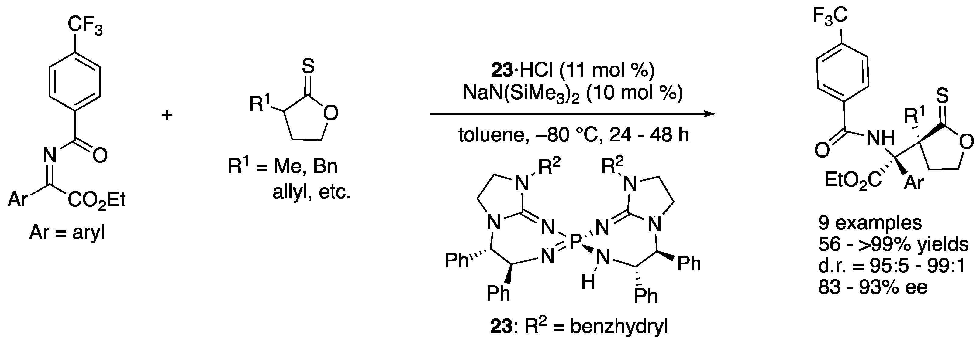 Catalysts 11 00712 sch021 Catalysts 11 00712 sch021