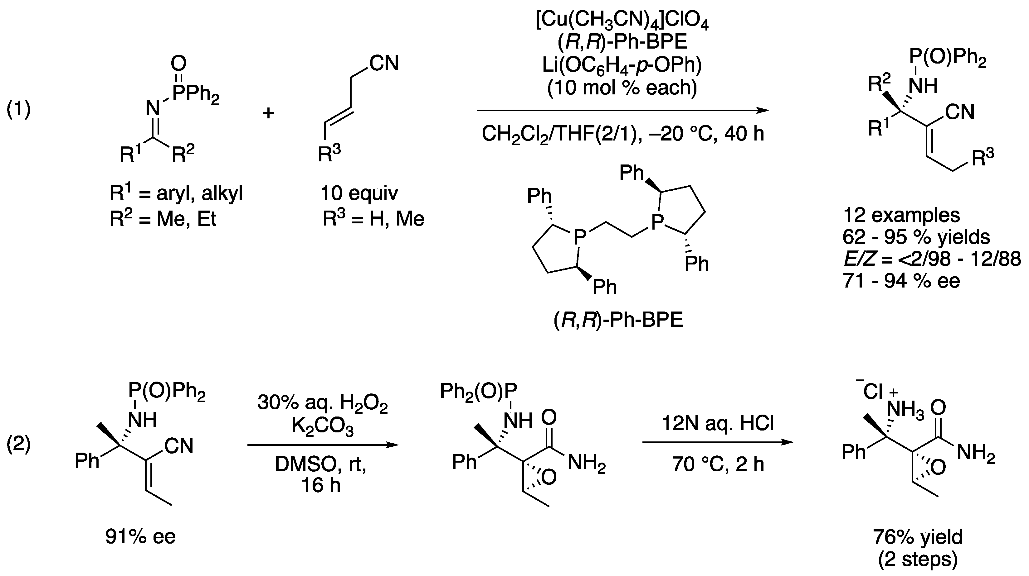 Catalysts 11 00712 sch032 Catalysts 11 00712 sch032