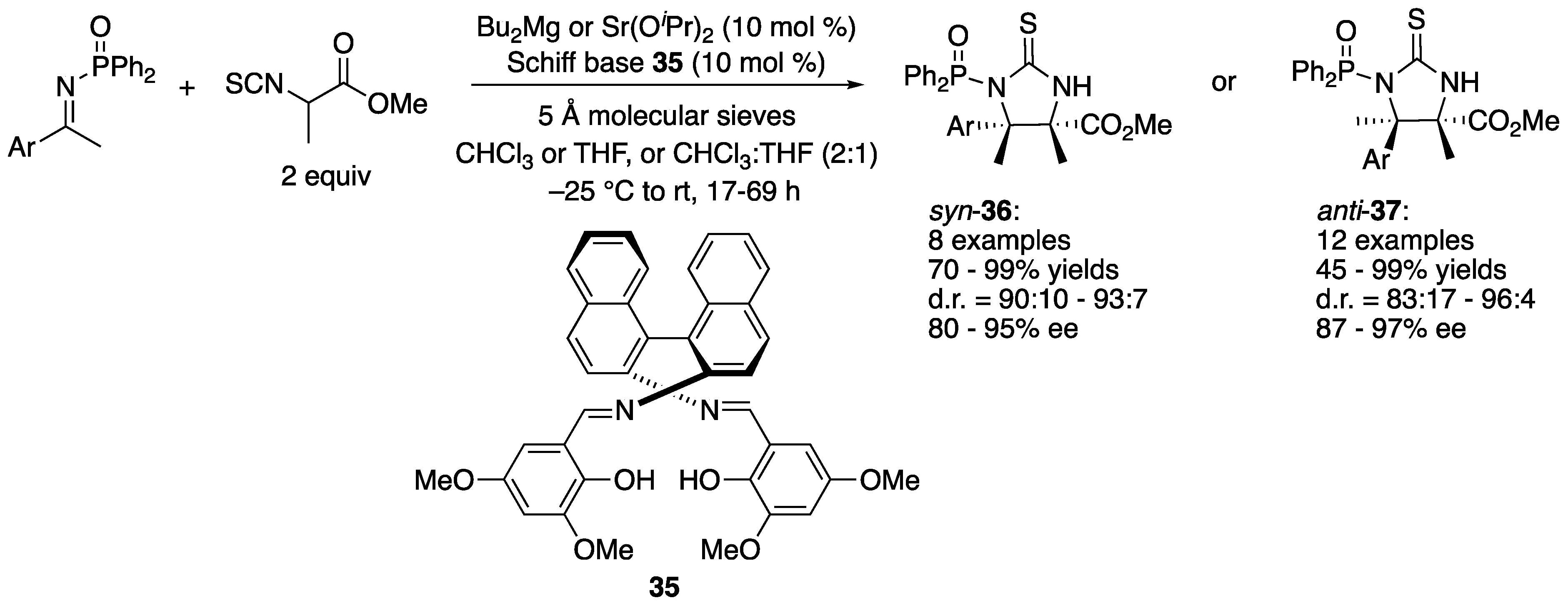 Catalysts 11 00712 sch033 Catalysts 11 00712 sch033