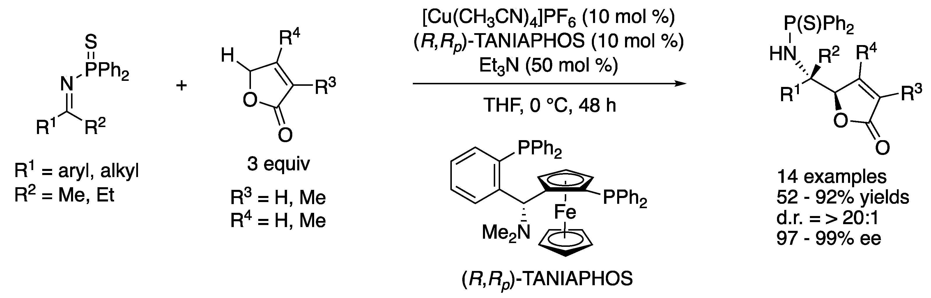 Catalysts 11 00712 sch034 Catalysts 11 00712 sch034