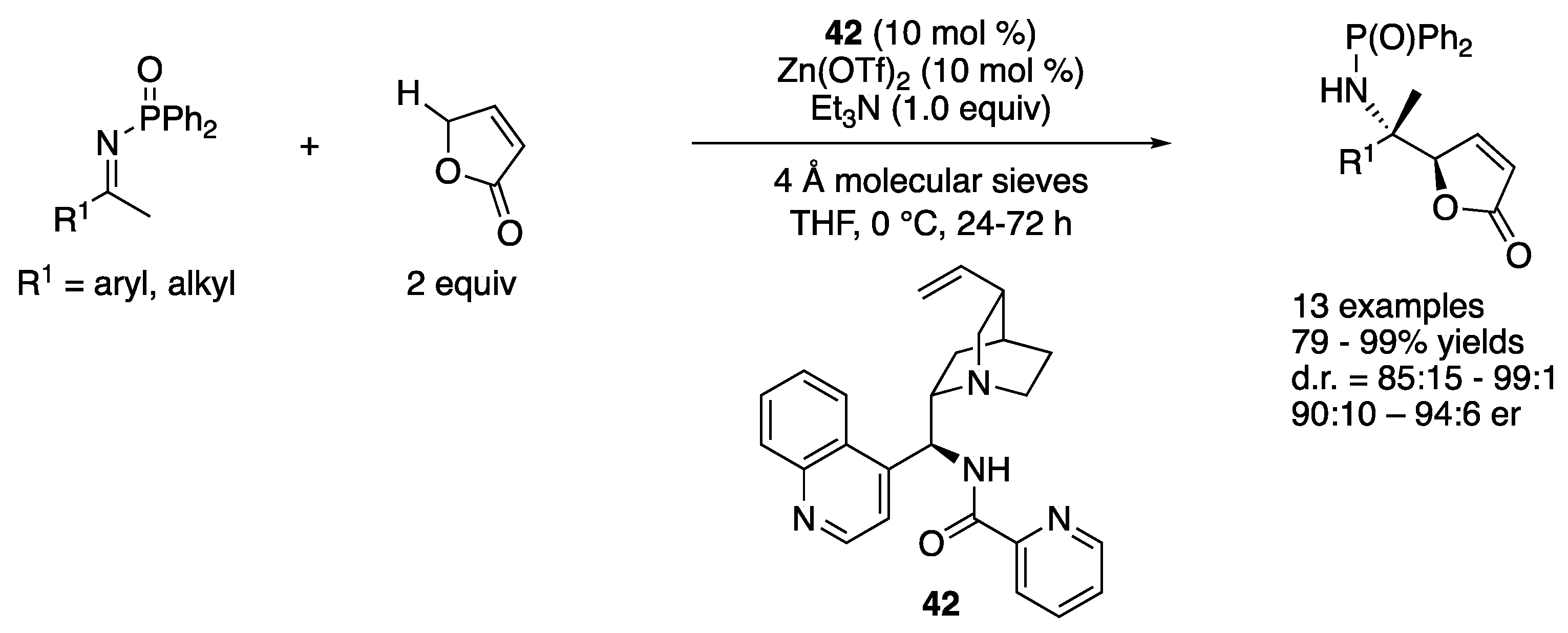 Catalysts 11 00712 sch037 Catalysts 11 00712 sch037