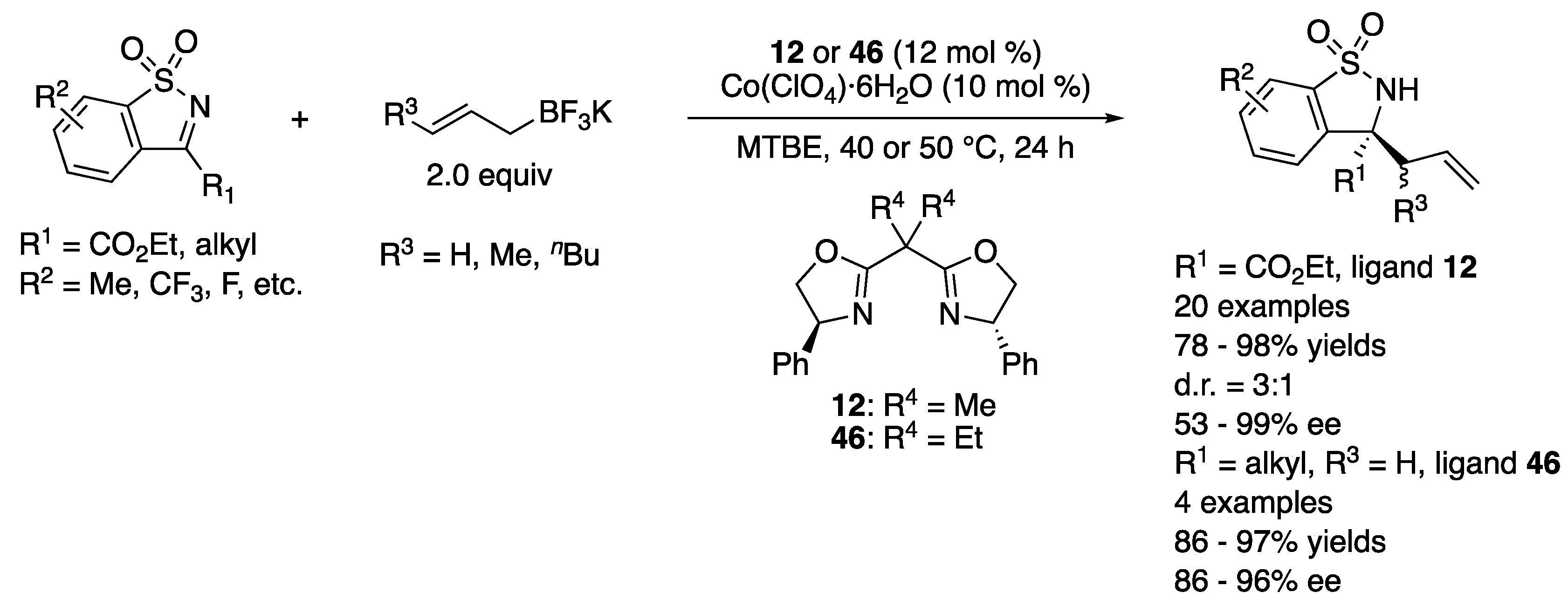Catalysts 11 00712 sch039 Catalysts 11 00712 sch039
