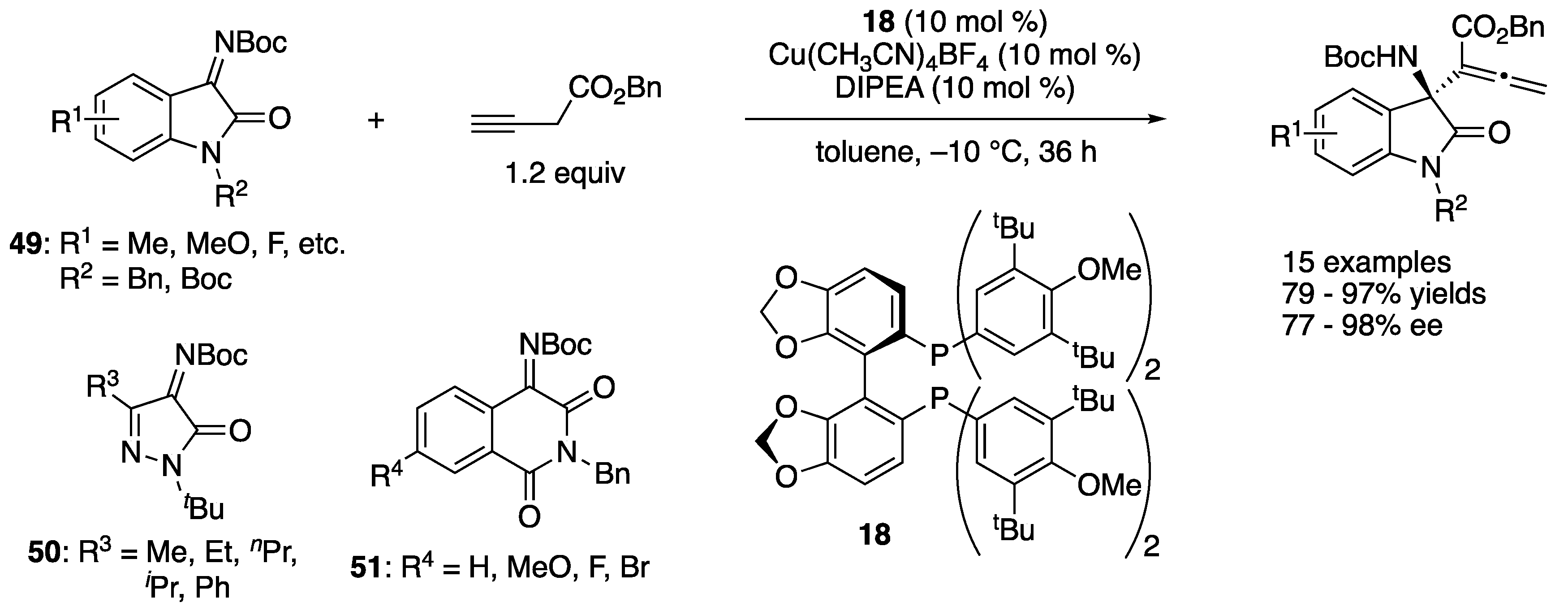 Catalysts 11 00712 sch042 Catalysts 11 00712 sch042