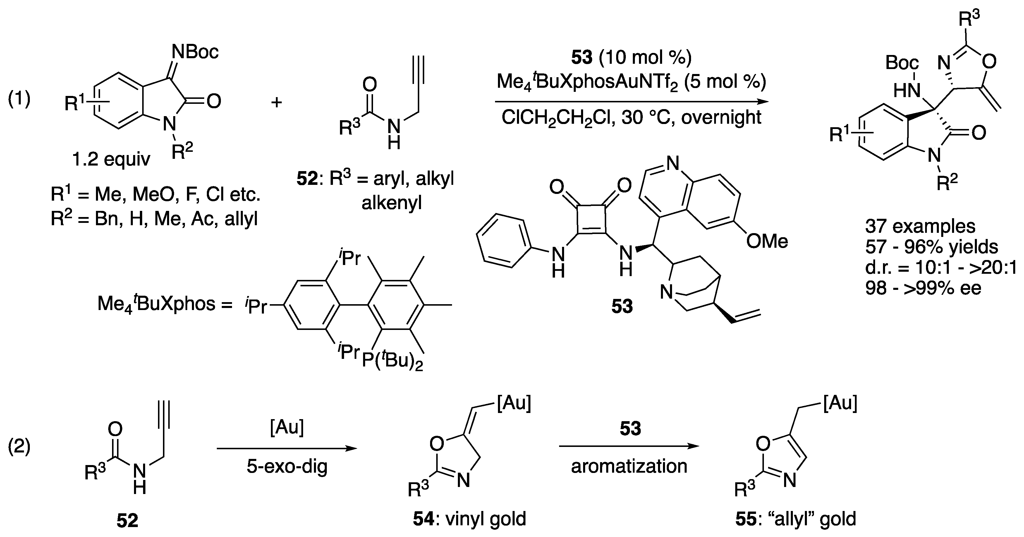 Catalysts 11 00712 sch043 Catalysts 11 00712 sch043