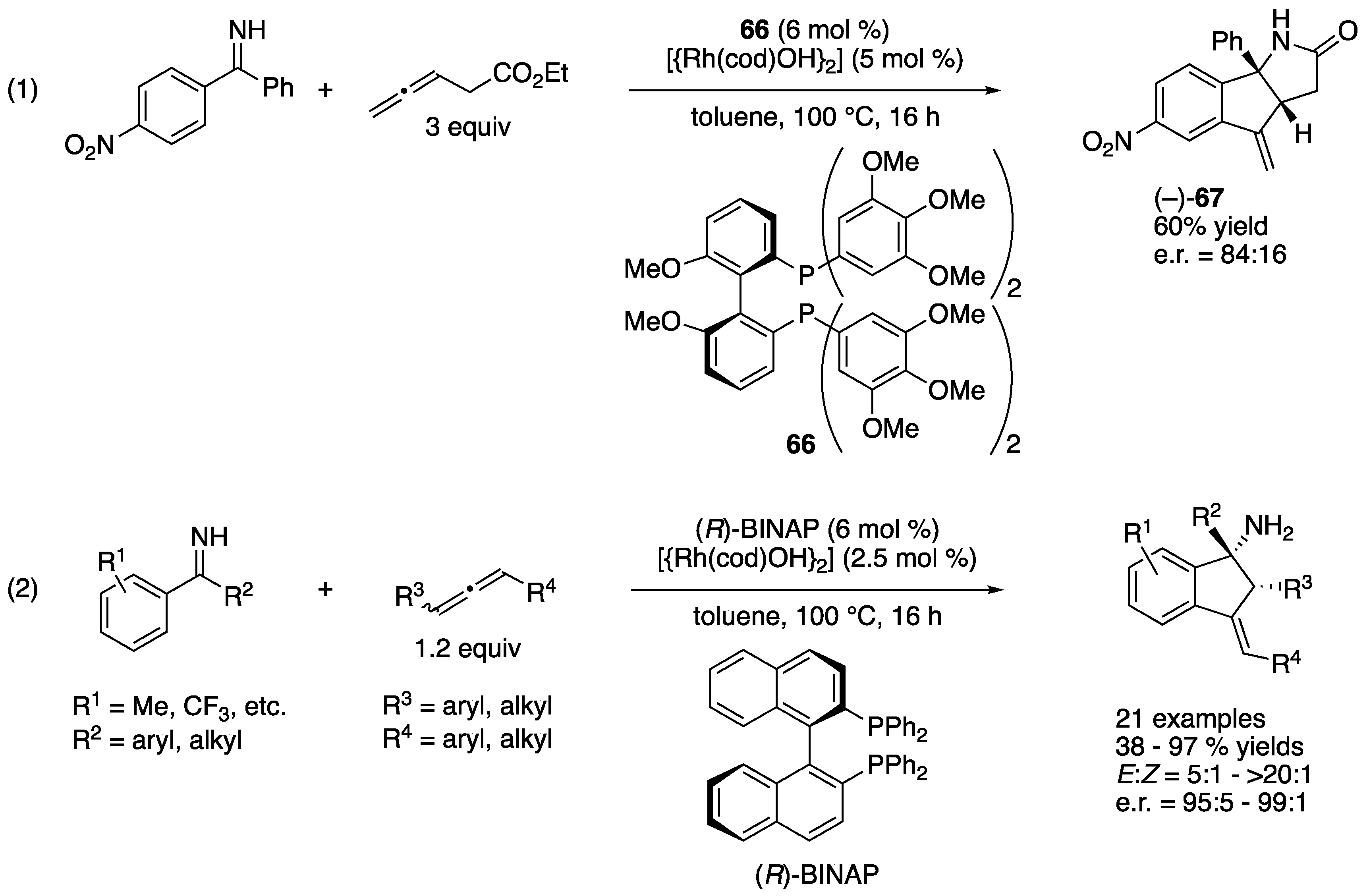 Catalysts 11 00712 sch051 Catalysts 11 00712 sch051