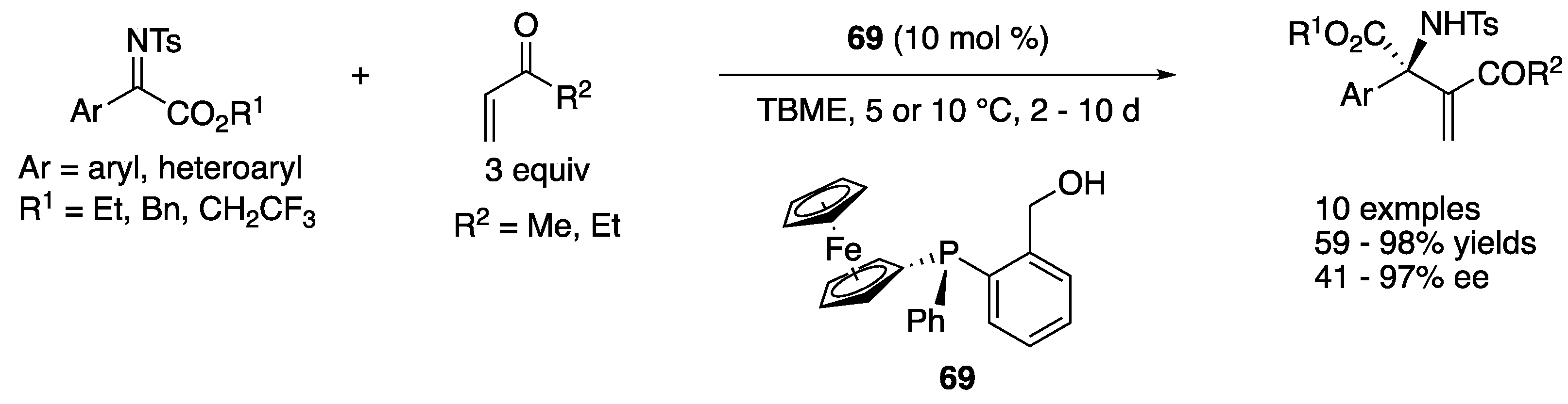 Catalysts 11 00712 sch054 Catalysts 11 00712 sch054