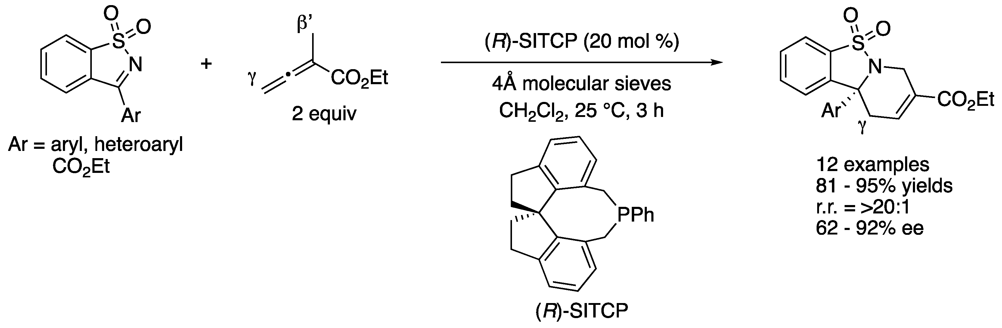 Catalysts 11 00712 sch056 Catalysts 11 00712 sch056