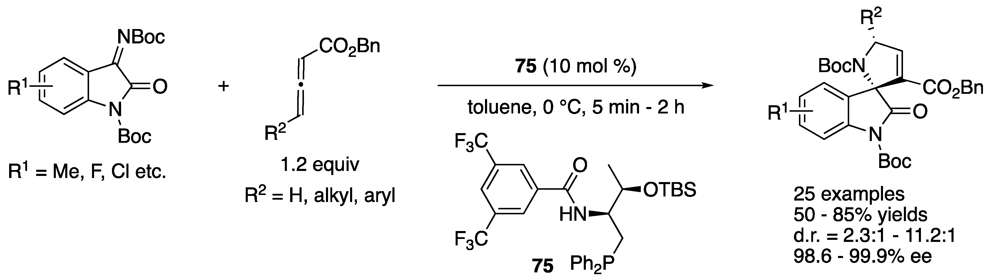 Catalysts 11 00712 sch059 Catalysts 11 00712 sch059