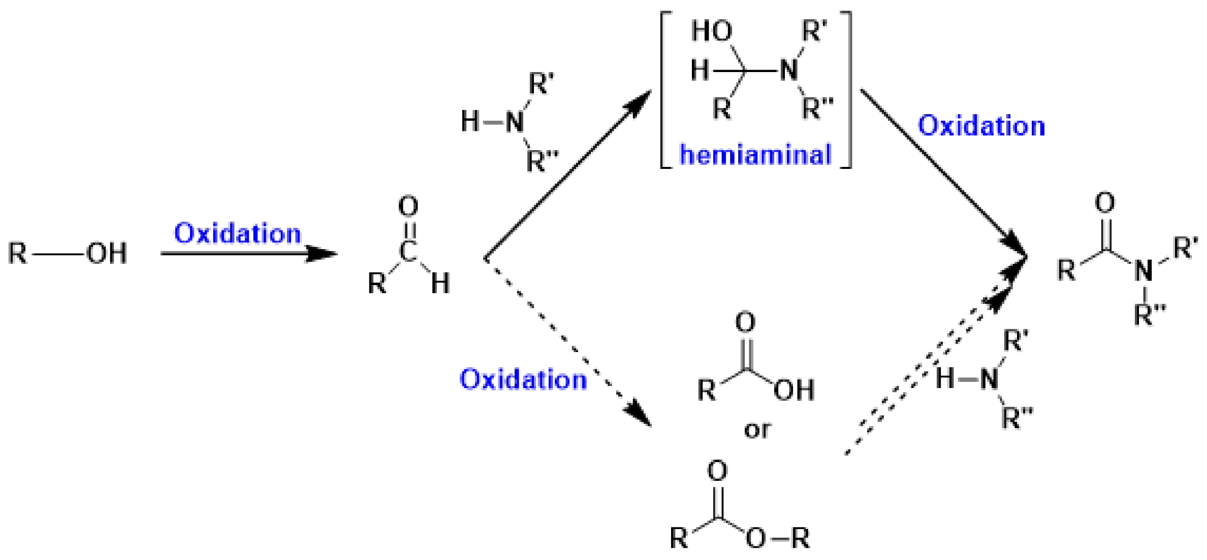 Catalysts 11 00714 sch007 Catalysts 11 00714 sch007