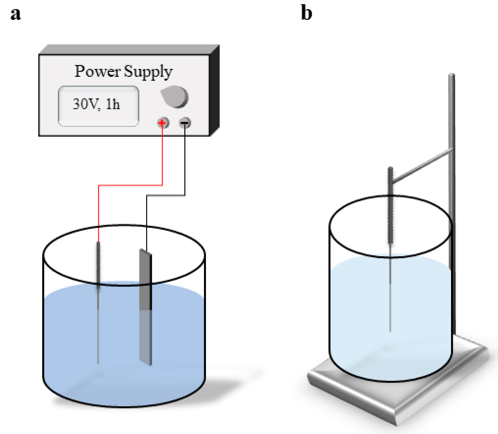 Catalysts 11 00717 g001 Catalysts 11 00717 g001