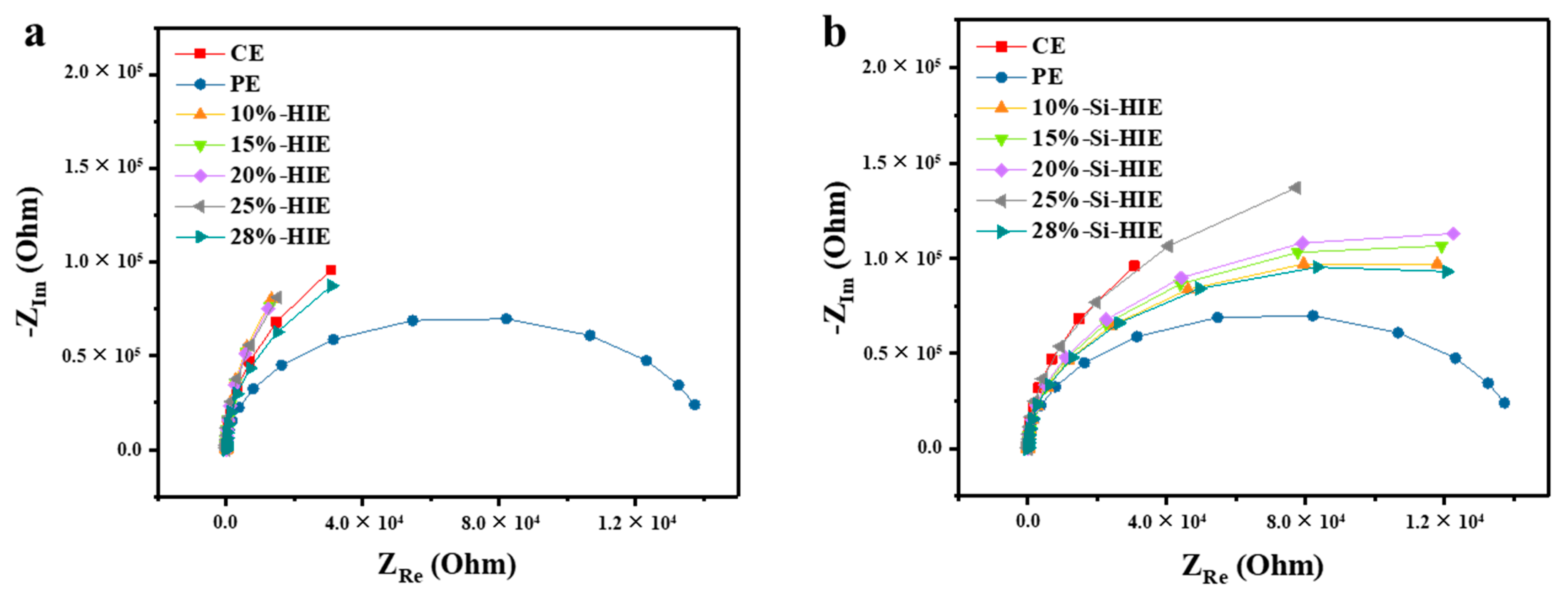 Catalysts 11 00717 g003 Catalysts 11 00717 g003