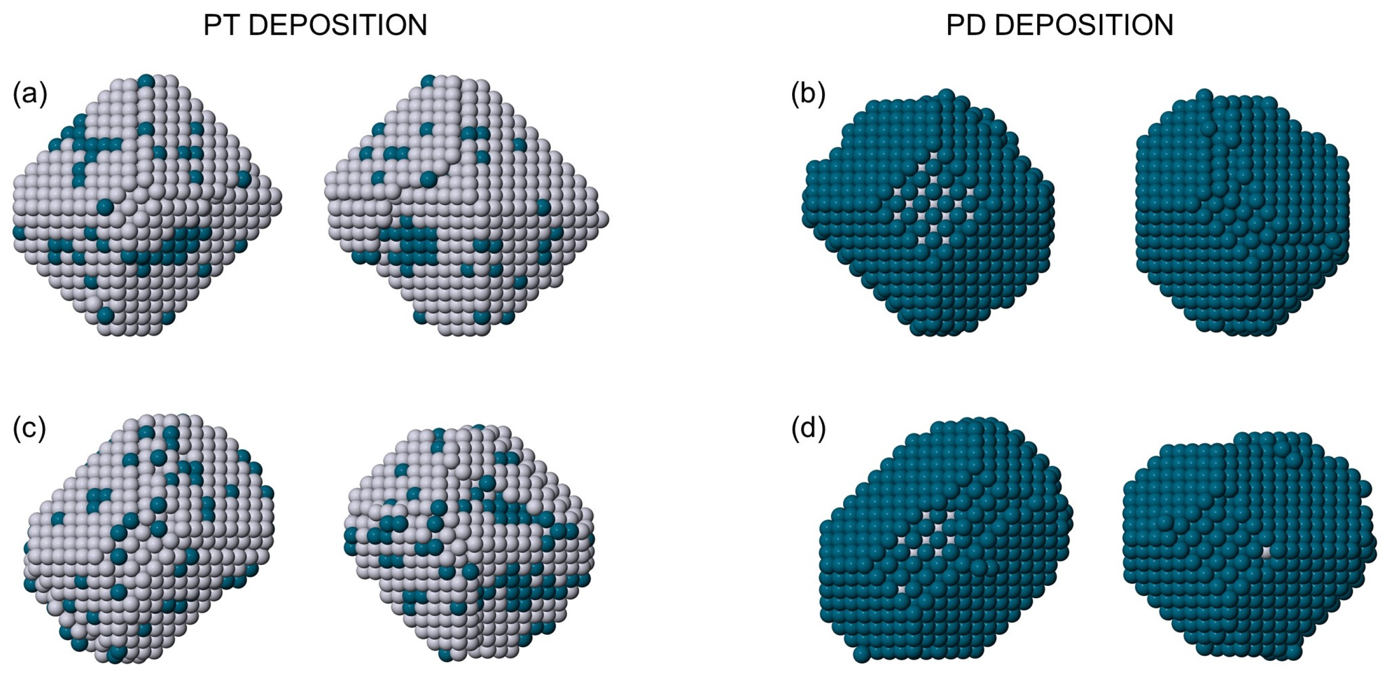 Catalysts 11 00718 g004 Catalysts 11 00718 g004