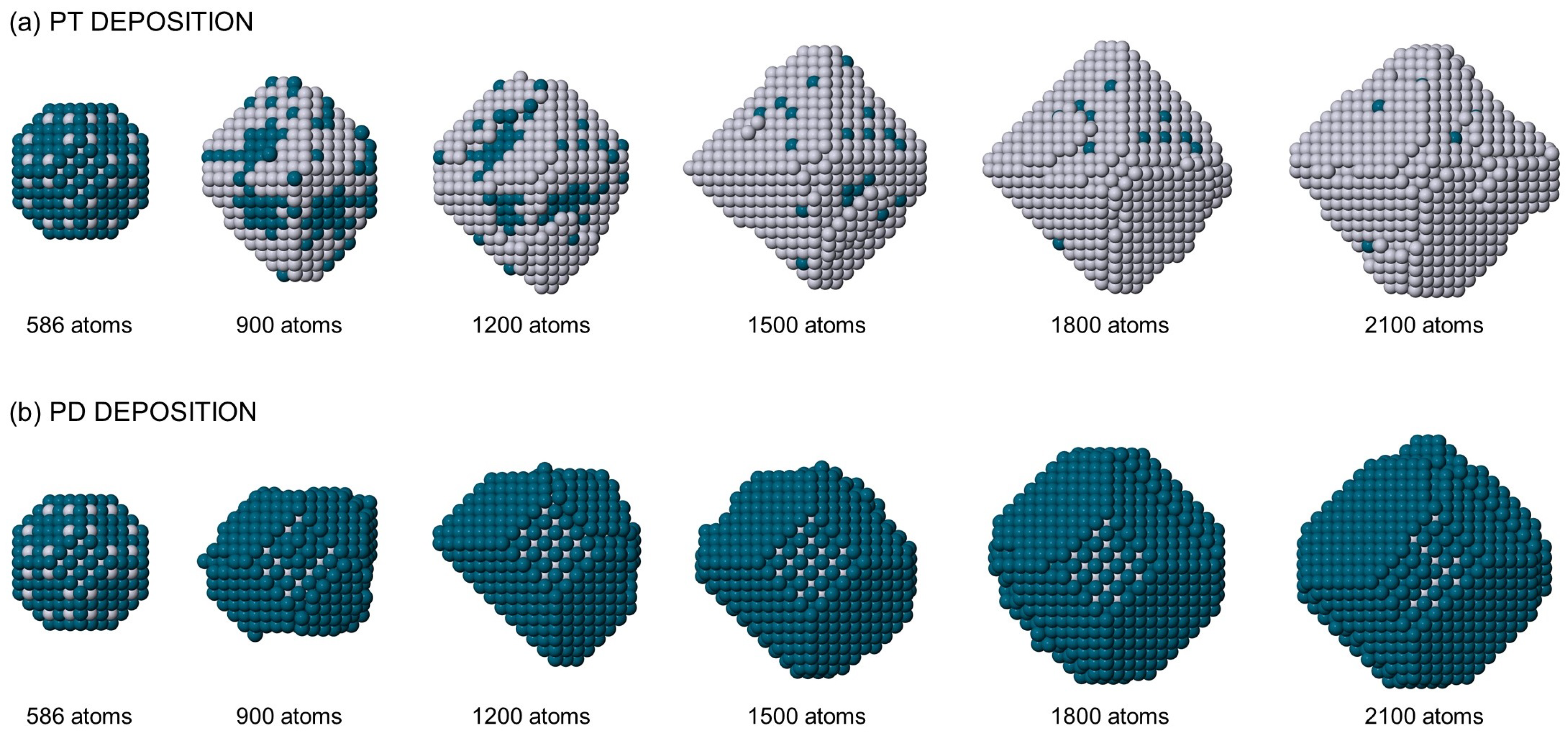 Catalysts 11 00718 g005 Catalysts 11 00718 g005