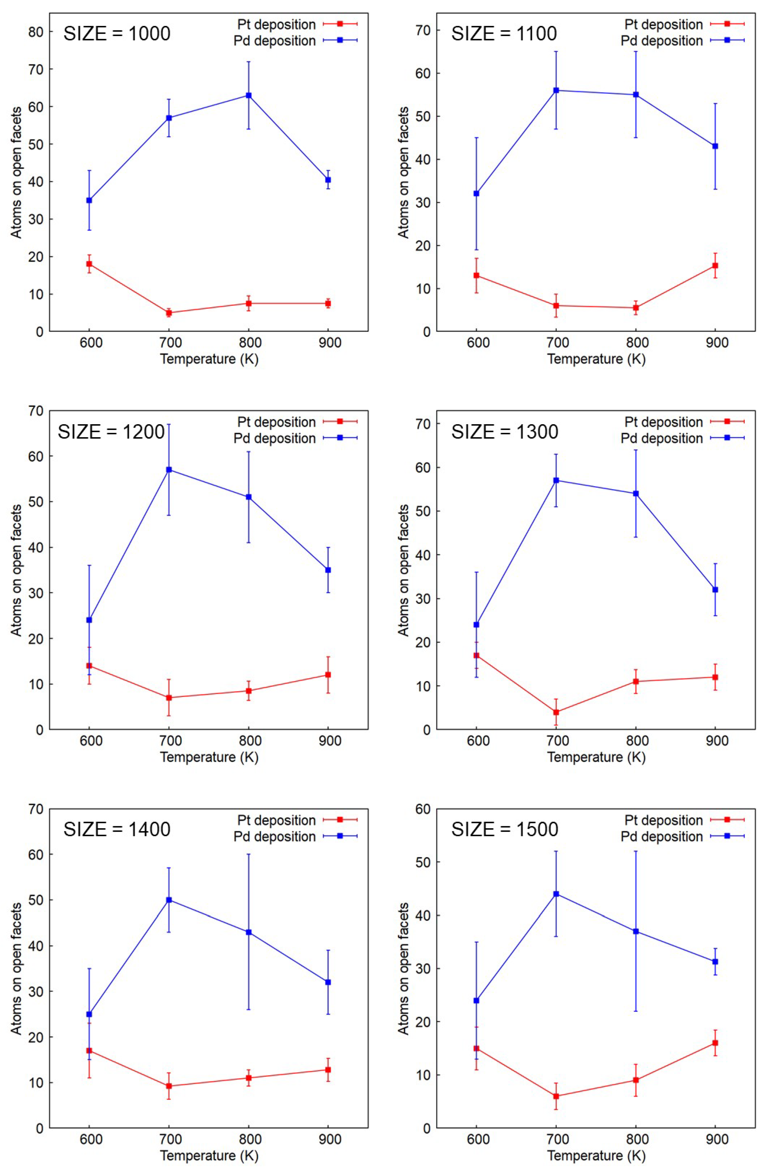 Catalysts 11 00718 g006 Catalysts 11 00718 g006