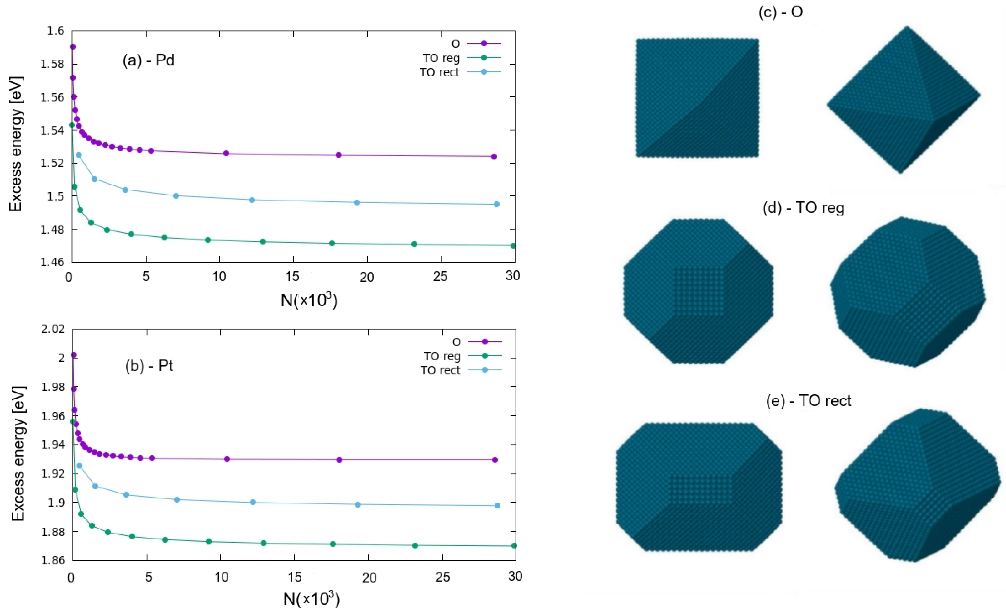 Catalysts 11 00718 g007 Catalysts 11 00718 g007
