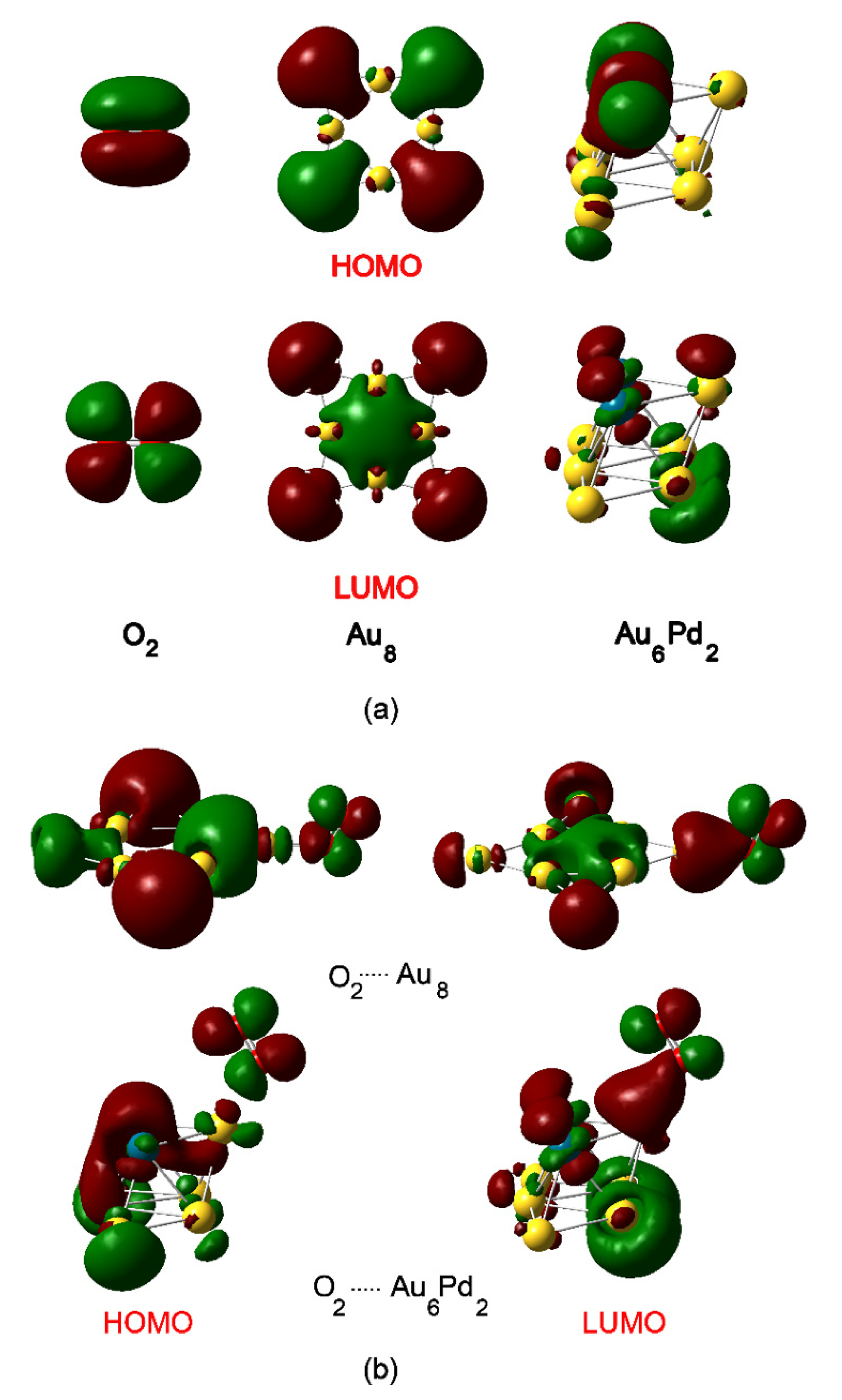 Catalysts 11 00720 g002