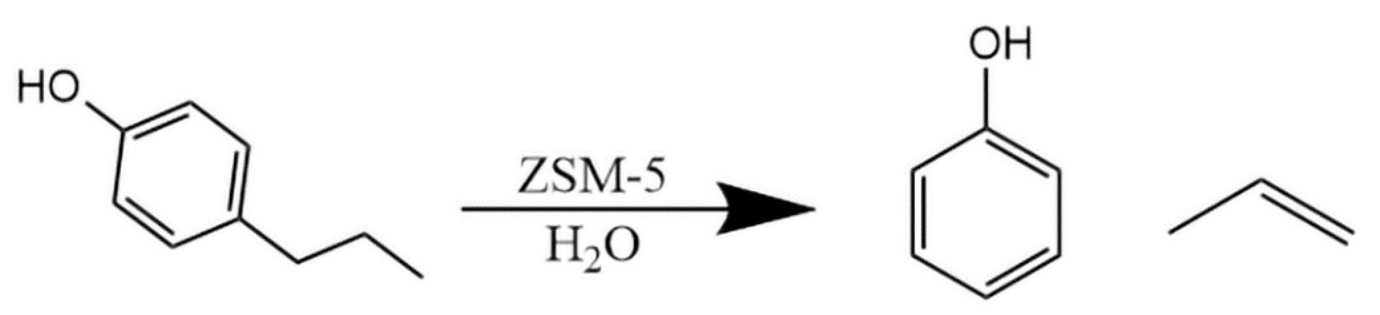 Catalysts 11 00721 g001 Catalysts 11 00721 g001