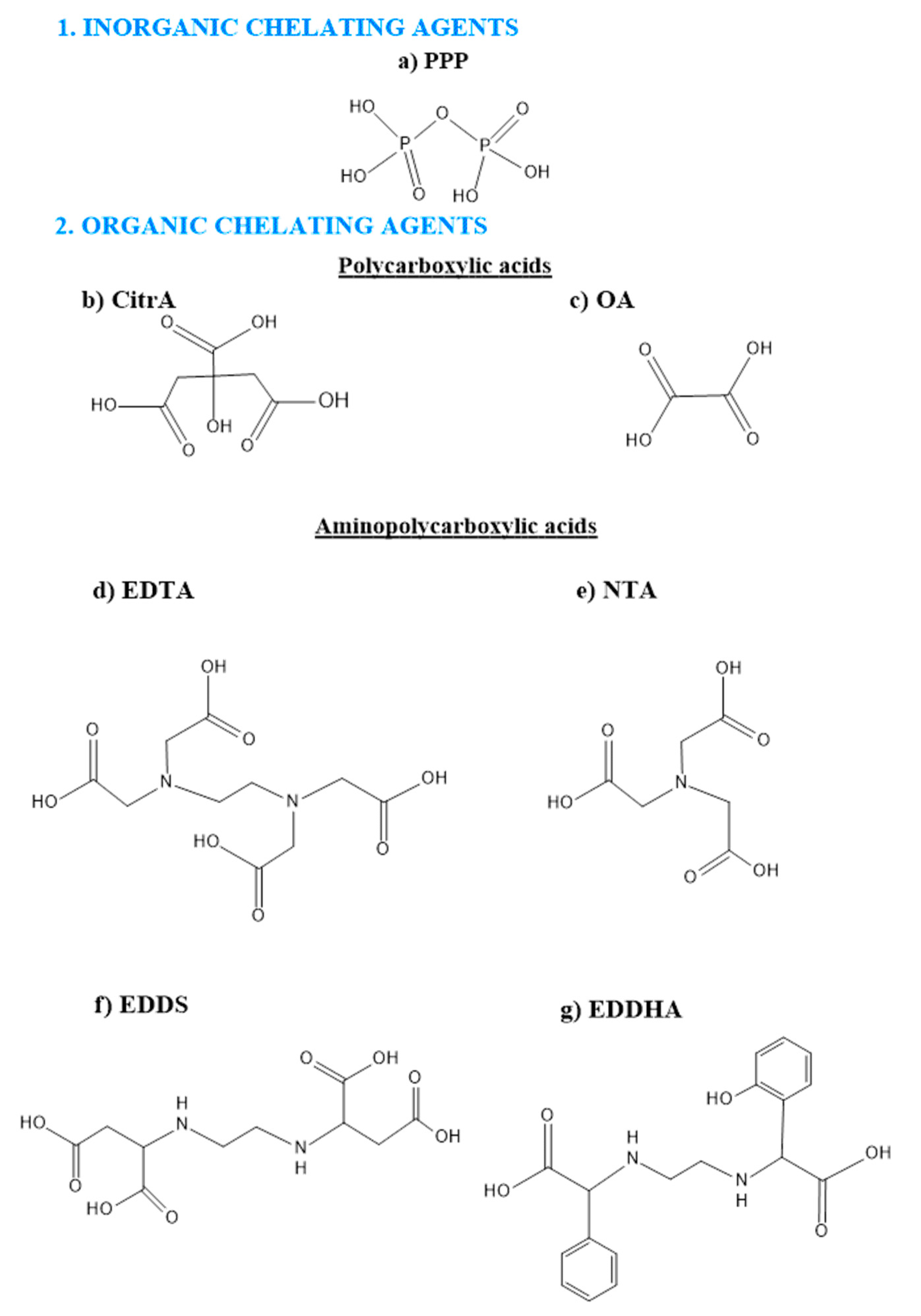 Catalysts 11 00722 g001