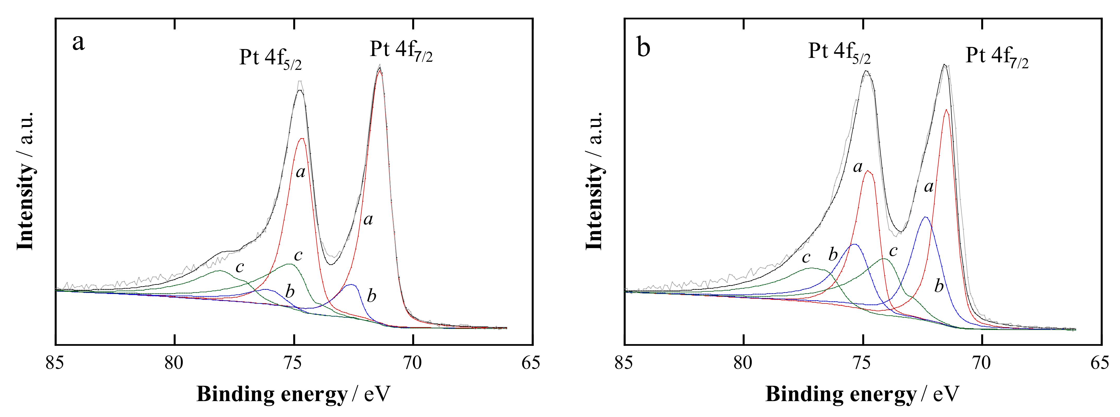 Catalysts 11 00724 g002a Catalysts 11 00724 g002a