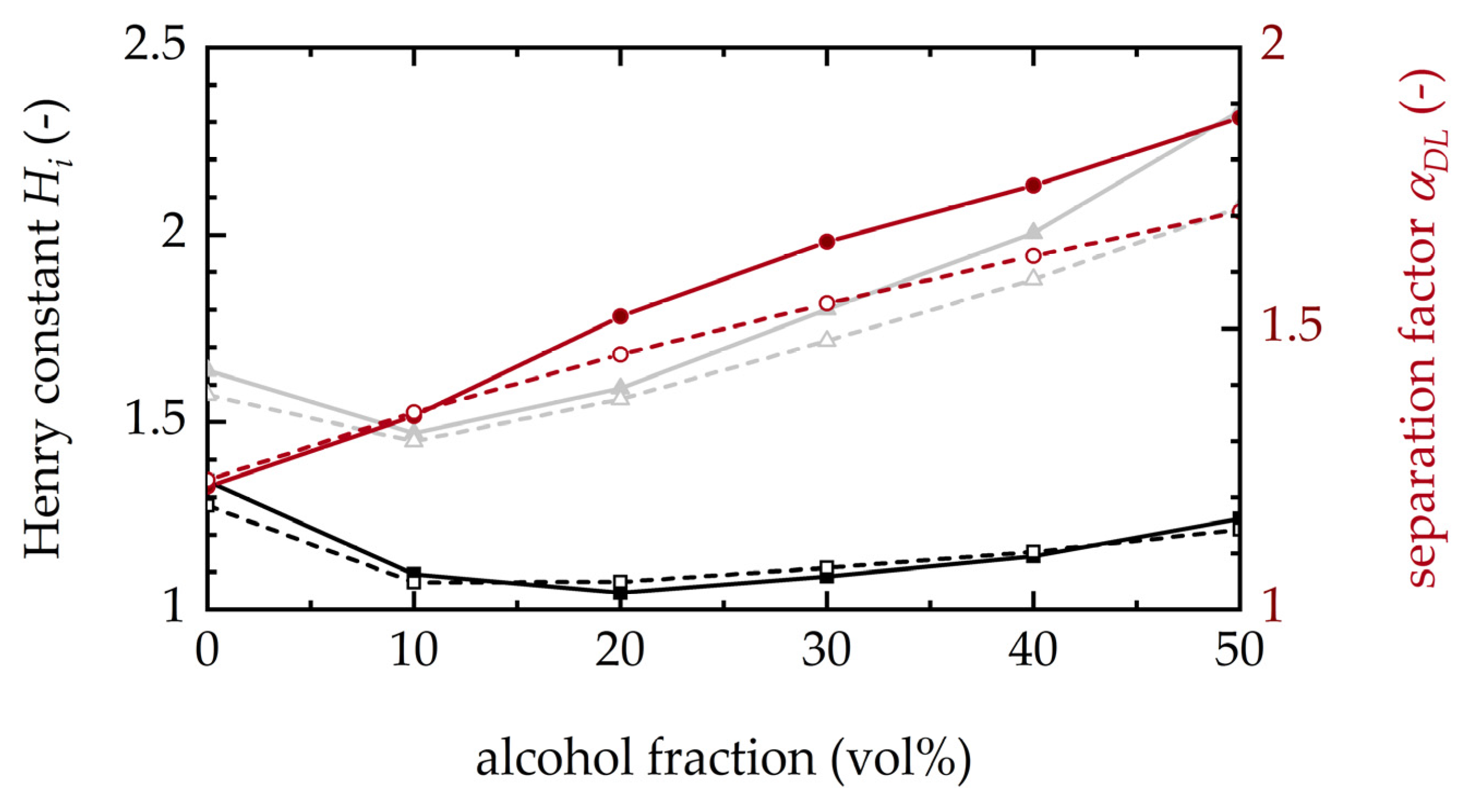 Catalysts 11 00726 g008