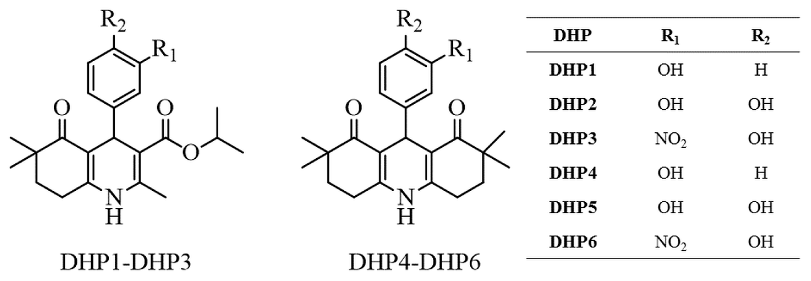 Catalysts 11 00727 g001 Catalysts 11 00727 g001